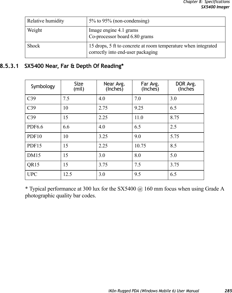 Chapter 8: SpecificationsSX5400 ImageriKôn Rugged PDA (Windows Mobile 6) User Manual 2858.5.3.1 SX5400 Near, Far &amp; Depth Of Reading** Typical performance at 300 lux for the SX5400 @ 160 mm focus when using Grade A photographic quality bar codes.Relative humidity 5% to 95% (non-condensing)Weight Image engine 4.1 gramsCo-processor board 6.80 gramsShock 15 drops, 5 ft to concrete at room temperature when integrated correctly into end-user packagingSymbology Size(mil) Near Avg.(Inches) Far Avg.(Inches) DOR Avg.(InchesC39 7.5 4.0 7.0 3.0C39 10 2.75 9.25 6.5C39 15 2.25 11.0 8.75PDF6.6 6.6 4.0 6.5 2.5PDF10 10 3.25 9.0 5.75PDF15 15 2.25 10.75 8.5DM15 15 3.0 8.0 5.0QR15 15 3.75 7.5 3.75UPC 12.5 3.0 9.5 6.5