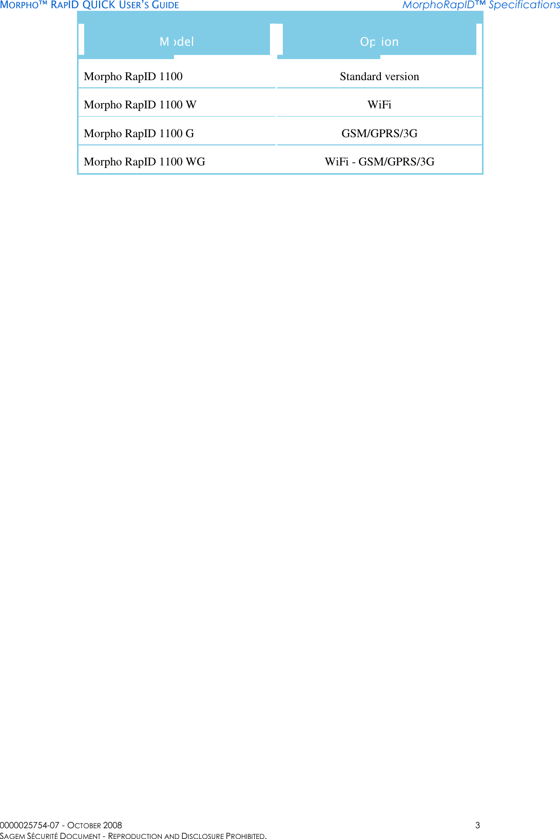     MORPHO™ RAPID QUICK USER’S GUIDE MorphoRapID™ Specifications 0000025754-07 - OCTOBER 2008  3 SAGEM SÉCURITÉ DOCUMENT - REPRODUCTION AND DISCLOSURE PROHIBITED. Model  Option Morpho RapID 1100  Standard version Morpho RapID 1100 W     WiFi Morpho RapID 1100 G  GSM/GPRS/3G Morpho RapID 1100 WG  WiFi - GSM/GPRS/3G  