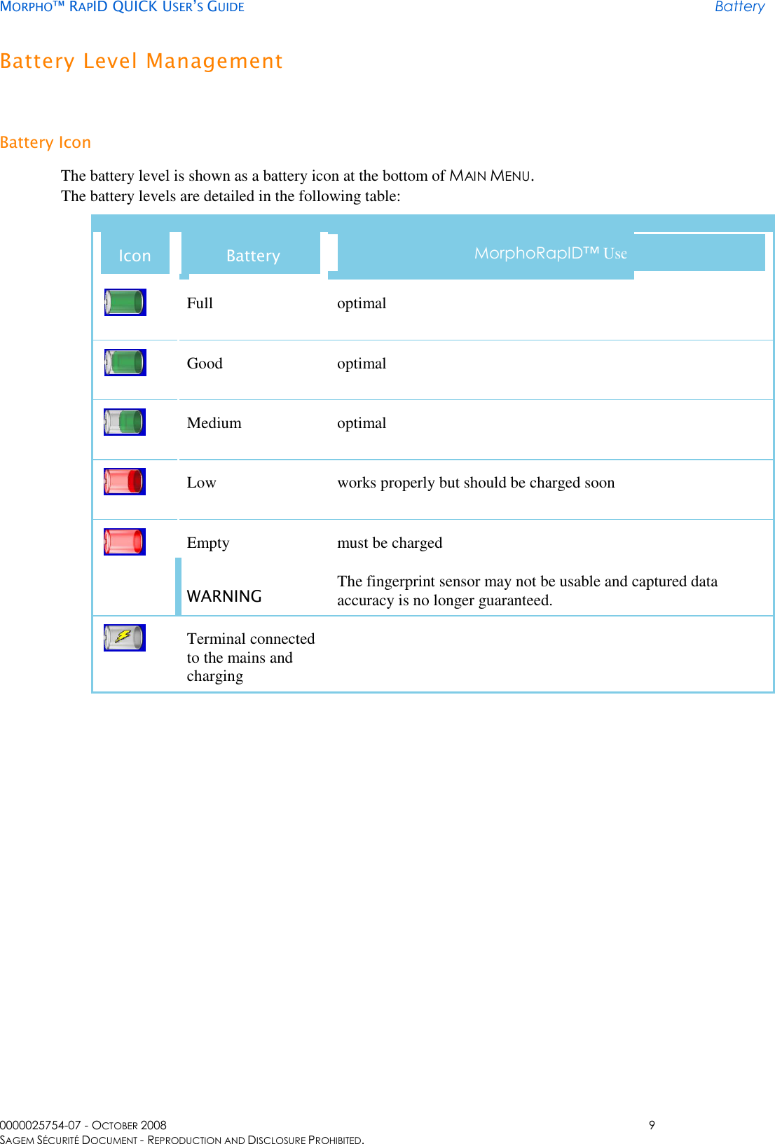     MORPHO™ RAPID QUICK USER’S GUIDE Battery 0000025754-07 - OCTOBER 2008  9 SAGEM SÉCURITÉ DOCUMENT - REPRODUCTION AND DISCLOSURE PROHIBITED. Battery Level Management Battery Icon  The battery level is shown as a battery icon at the bottom of MAIN MENU.  The battery levels are detailed in the following table: Icon  Battery  MorphoRapID™ Use    Full  optimal    Good  optimal  Medium  optimal  Low  works properly but should be charged soon Empty  must be charged  WARNING  The fingerprint sensor may not be usable and captured data accuracy is no longer guaranteed.  Terminal connected to the mains and charging    