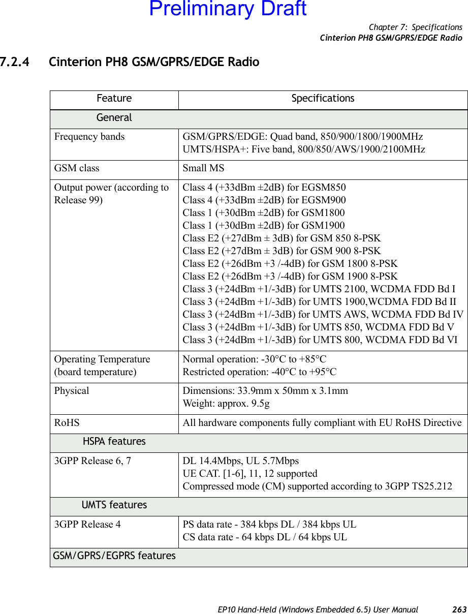 Chapter 7: SpecificationsCinterion PH8 GSM/GPRS/EDGE RadioEP10 Hand-Held (Windows Embedded 6.5) User Manual 2637.2.4 Cinterion PH8 GSM/GPRS/EDGE RadioFeature SpecificationsGeneralFrequency bands GSM/GPRS/EDGE: Quad band, 850/900/1800/1900MHzUMTS/HSPA+: Five band, 800/850/AWS/1900/2100MHzGSM class Small MSOutput power (according to Release 99)Class 4 (+33dBm ±2dB) for EGSM850Class 4 (+33dBm ±2dB) for EGSM900Class 1 (+30dBm ±2dB) for GSM1800Class 1 (+30dBm ±2dB) for GSM1900Class E2 (+27dBm ± 3dB) for GSM 850 8-PSKClass E2 (+27dBm ± 3dB) for GSM 900 8-PSKClass E2 (+26dBm +3 /-4dB) for GSM 1800 8-PSKClass E2 (+26dBm +3 /-4dB) for GSM 1900 8-PSKClass 3 (+24dBm +1/-3dB) for UMTS 2100, WCDMA FDD Bd IClass 3 (+24dBm +1/-3dB) for UMTS 1900,WCDMA FDD Bd IIClass 3 (+24dBm +1/-3dB) for UMTS AWS, WCDMA FDD Bd IVClass 3 (+24dBm +1/-3dB) for UMTS 850, WCDMA FDD Bd VClass 3 (+24dBm +1/-3dB) for UMTS 800, WCDMA FDD Bd VIOperating Temperature (board temperature)Normal operation: -30°C to +85°CRestricted operation: -40°C to +95°CPhysical Dimensions: 33.9mm x 50mm x 3.1mmWeight: approx. 9.5gRoHS All hardware components fully compliant with EU RoHS DirectiveHSPA features3GPP Release 6, 7 DL 14.4Mbps, UL 5.7MbpsUE CAT. [1-6], 11, 12 supportedCompressed mode (CM) supported according to 3GPP TS25.212UMTS features3GPP Release 4 PS data rate - 384 kbps DL / 384 kbps ULCS data rate - 64 kbps DL / 64 kbps ULGSM/GPRS/EGPRS featuresPreliminary Draft