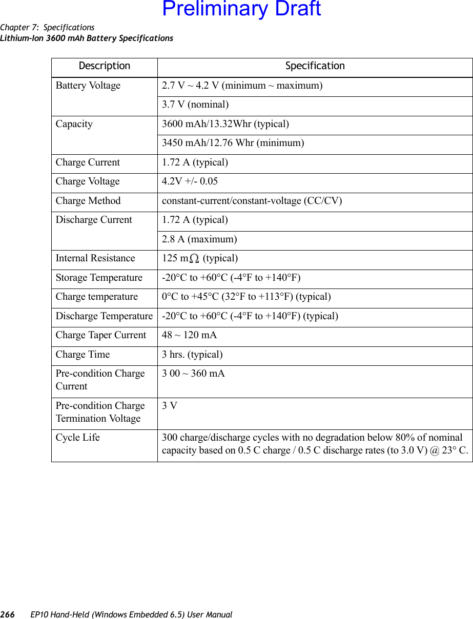 Chapter 7: SpecificationsLithium-Ion 3600 mAh Battery Specifications266 EP10 Hand-Held (Windows Embedded 6.5) User ManualBattery Voltage 2.7 V ~ 4.2 V (minimum ~ maximum)3.7 V (nominal)Capacity 3600 mAh/13.32Whr (typical)3450 mAh/12.76 Whr (minimum)Charge Current 1.72 A (typical)Charge Voltage 4.2V +/- 0.05Charge Method constant-current/constant-voltage (CC/CV)Discharge Current 1.72 A (typical)2.8 A (maximum)Internal Resistance 125 m  (typical)Storage Temperature -20°C to +60°C (-4°F to +140°F)Charge temperature 0°C to +45°C (32°F to +113°F) (typical)Discharge Temperature -20°C to +60°C (-4°F to +140°F) (typical)Charge Taper Current 48 ~ 120 mACharge Time 3 hrs. (typical)Pre-condition Charge Current3 00 ~ 360 mAPre-condition Charge Termination Voltage3 VCycle Life 300 charge/discharge cycles with no degradation below 80% of nominal capacity based on 0.5 C charge / 0.5 C discharge rates (to 3.0 V) @ 23° C.Description SpecificationPreliminary Draft