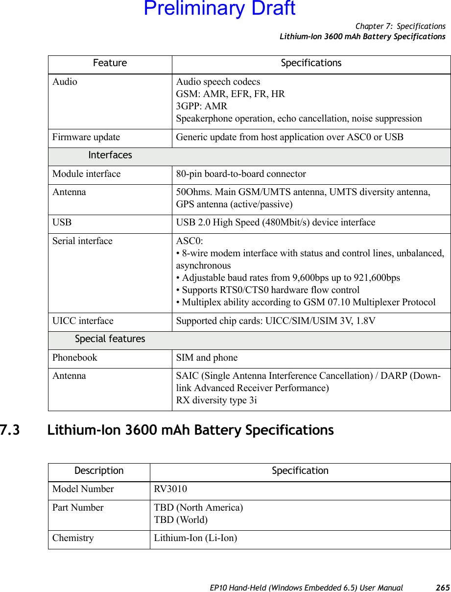 Chapter 7: SpecificationsLithium-Ion 3600 mAh Battery SpecificationsEP10 Hand-Held (Windows Embedded 6.5) User Manual 2657.3 Lithium-Ion 3600 mAh Battery SpecificationsAudio Audio speech codecsGSM: AMR, EFR, FR, HR3GPP: AMRSpeakerphone operation, echo cancellation, noise suppressionFirmware update Generic update from host application over ASC0 or USBInterfacesModule interface 80-pin board-to-board connectorAntenna 50Ohms. Main GSM/UMTS antenna, UMTS diversity antenna, GPS antenna (active/passive)USB USB 2.0 High Speed (480Mbit/s) device interfaceSerial interface ASC0:• 8-wire modem interface with status and control lines, unbalanced,asynchronous• Adjustable baud rates from 9,600bps up to 921,600bps• Supports RTS0/CTS0 hardware flow control• Multiplex ability according to GSM 07.10 Multiplexer ProtocolUICC interface Supported chip cards: UICC/SIM/USIM 3V, 1.8VSpecial featuresPhonebook SIM and phoneAntenna SAIC (Single Antenna Interference Cancellation) / DARP (Down-link Advanced Receiver Performance)RX diversity type 3iFeature SpecificationsDescription SpecificationModel Number RV3010Part Number TBD (North America)TBD (World)Chemistry Lithium-Ion (Li-Ion)Preliminary Draft