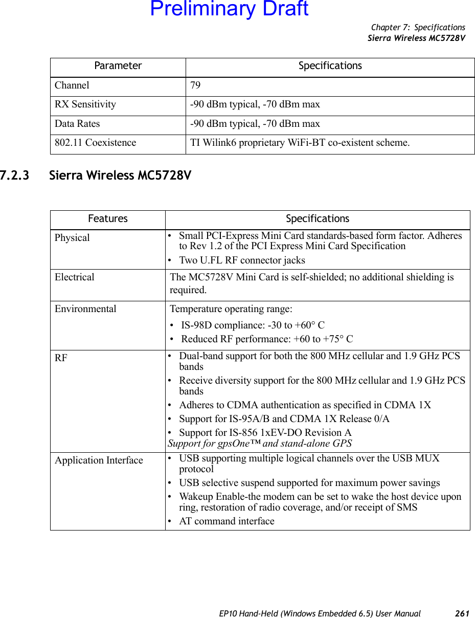 Chapter 7: SpecificationsSierra Wireless MC5728VEP10 Hand-Held (Windows Embedded 6.5) User Manual 2617.2.3 Sierra Wireless MC5728VChannel 79RX Sensitivity -90 dBm typical, -70 dBm maxData Rates -90 dBm typical, -70 dBm max802.11 Coexistence TI Wilink6 proprietary WiFi-BT co-existent scheme.Parameter SpecificationsFeatures SpecificationsPhysical  • Small PCI-Express Mini Card standards-based form factor. Adheres to Rev 1.2 of the PCI Express Mini Card Specification• Two U.FL RF connector jacksElectrical The MC5728V Mini Card is self-shielded; no additional shielding is required.Environmental Temperature operating range:• IS-98D compliance: -30 to +60° C• Reduced RF performance: +60 to +75° CRF • Dual-band support for both the 800 MHz cellular and 1.9 GHz PCS bands• Receive diversity support for the 800 MHz cellular and 1.9 GHz PCS bands• Adheres to CDMA authentication as specified in CDMA 1X• Support for IS-95A/B and CDMA 1X Release 0/A• Support for IS-856 1xEV-DO Revision ASupport for gpsOne™ and stand-alone GPSApplication Interface • USB supporting multiple logical channels over the USB MUX protocol• USB selective suspend supported for maximum power savings• Wakeup Enable-the modem can be set to wake the host device upon ring, restoration of radio coverage, and/or receipt of SMS• AT command interfacePreliminary Draft