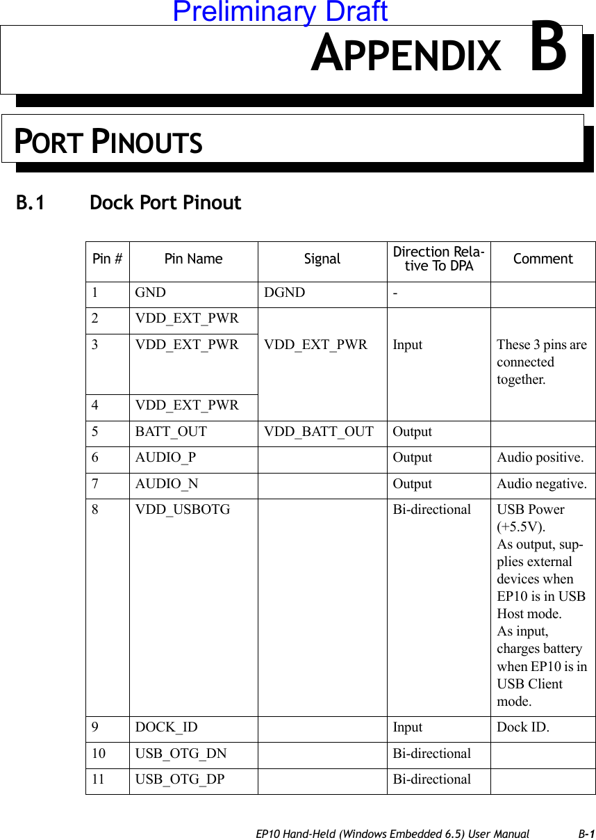 EP10 Hand-Held (Windows Embedded 6.5) User Manual B-1APPENDIX BPORT PINOUTS B.1  Dock Port PinoutPin # Pin Name Signal Direction Rela-tive To DPA Comment1 GND DGND -2 VDD_EXT_PWR3 VDD_EXT_PWR VDD_EXT_PWR Input These 3 pins are connected together.4 VDD_EXT_PWR5 BATT_OUT VDD_BATT_OUT Output6 AUDIO_P Output Audio positive.7 AUDIO_N Output Audio negative.8 VDD_USBOTG Bi-directional USB Power (+5.5V). As output, sup-plies external devices when EP10 is in USB Host mode. As input, charges battery when EP10 is in USB Client mode.9 DOCK_ID Input Dock ID.10 USB_OTG_DN Bi-directional11 USB_OTG_DP Bi-directionalPreliminary Draft