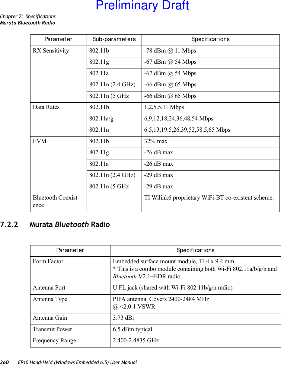 Chapter 7: SpecificationsMurata Bluetooth Radio260 EP10 Hand-Held (Windows Embedded 6.5) User Manual7.2.2 Murata Bluetooth RadioRX Sensitivity 802.11b -78 dBm @ 11 Mbps802.11g -67 dBm @ 54 Mbps802.11a -67 dBm @ 54 Mbps802.11n (2.4 GHz) -66 dBm @ 65 Mbps802.11n (5 GHz -66 dBm @ 65 MbpsData Rates 802.11b 1,2,5.5,11 Mbps802.11a/g 6,9,12,18,24,36,48,54 Mbps802.11n 6.5,13,19.5,26,39,52,58.5,65 MbpsEVM 802.11b 32% max802.11g -26 dB max802.11a -26 dB max802.11n (2.4 GHz) -29 dB max802.11n (5 GHz -29 dB maxBluetooth Coexist-enceTI Wilink6 proprietary WiFi-BT co-existent scheme.Paramet er Sub-paramet ers Specif icat ionsPar amet er Specif icat ionsForm Factor Embedded surface mount module, 11.4 x 9.4 mm* This is a combo module containing both Wi-Fi 802.11a/b/g/n and Bluetooth V2.1+EDR radioAntenna Port U.FL jack (shared with Wi-Fi 802.11b/g/n radio)Antenna Type PIFA antenna. Covers 2400-2484 MHz@ &lt;2.0:1 VSWRAntenna Gain 3.73 dBiTransmit Power 6.5 dBm typicalFrequency Range 2.400-2.4835 GHzPreliminary Draft