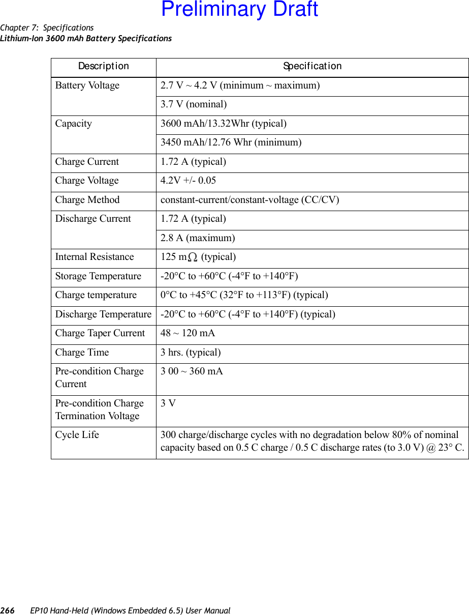 Chapter 7: SpecificationsLithium-Ion 3600 mAh Battery Specifications266 EP10 Hand-Held (Windows Embedded 6.5) User ManualBattery Voltage 2.7 V ~ 4.2 V (minimum ~ maximum)3.7 V (nominal)Capacity 3600 mAh/13.32Whr (typical)3450 mAh/12.76 Whr (minimum)Charge Current 1.72 A (typical)Charge Voltage 4.2V +/- 0.05Charge Method constant-current/constant-voltage (CC/CV)Discharge Current 1.72 A (typical)2.8 A (maximum)Internal Resistance 125 m  (typical)Storage Temperature -20°C to +60°C (-4°F to +140°F)Charge temperature 0°C to +45°C (32°F to +113°F) (typical)Discharge Temperature -20°C to +60°C (-4°F to +140°F) (typical)Charge Taper Current 48 ~ 120 mACharge Time 3 hrs. (typical)Pre-condition Charge Current3 00 ~ 360 mAPre-condition Charge Termination Voltage3 VCycle Life 300 charge/discharge cycles with no degradation below 80% of nominal capacity based on 0.5 C charge / 0.5 C discharge rates (to 3.0 V) @ 23° C.Descript ion Specif icat ionPreliminary Draft