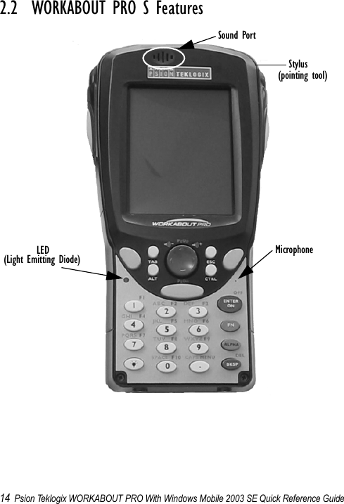 14 Psion Teklogix WORKABOUT PRO With Windows Mobile 2003 SE Quick Reference Guide2.2  WORKABOUT PRO S FeaturesSound Port(pointing tool)StylusLED(Light Emitting Diode) Microphone