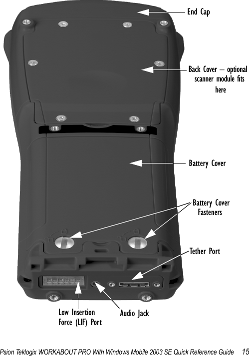 Psion Teklogix WORKABOUT PRO With Windows Mobile 2003 SE Quick Reference Guide 15Battery CoverTether PortLow InsertionBattery CoverFasteners Force (LIF) Port Audio JackEnd CapBack Cover – optionalscanner module fitshere 