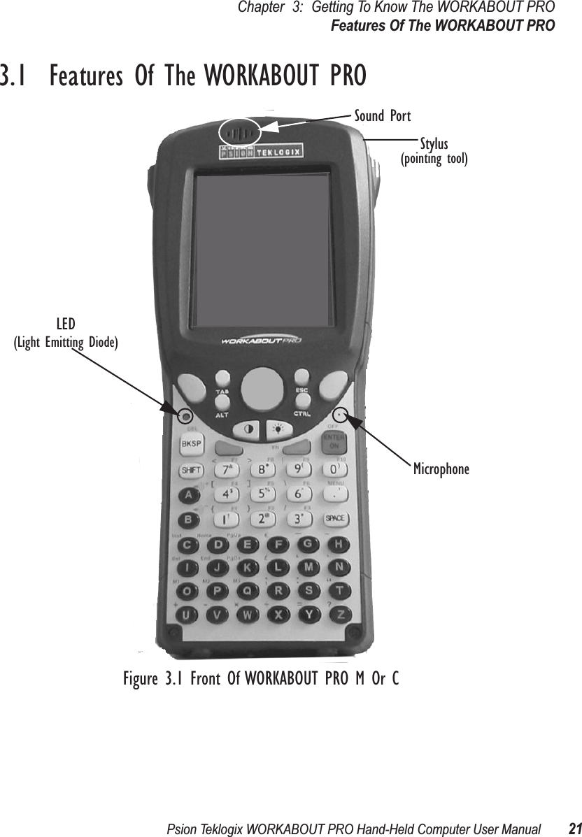 Psion Teklogix WORKABOUT PRO Hand-Held Computer User Manual 21Chapter 3: Getting To Know The WORKABOUT PROFeatures Of The WORKABOUT PRO3.1  Features Of The WORKABOUT PROFigure 3.1 Front Of WORKABOUT PRO M Or CSound PortStylus(pointing tool)LED(Light Emitting Diode)Microphone