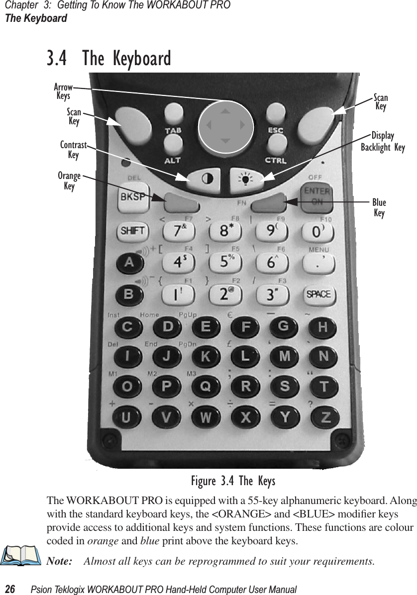 Chapter 3: Getting To Know The WORKABOUT PROThe Keyboard26 Psion Teklogix WORKABOUT PRO Hand-Held Computer User Manual3.4  The KeyboardFigure 3.4 The KeysThe WORKABOUT PRO is equipped with a 55-key alphanumeric keyboard. Along with the standard keyboard keys, the &lt;ORANGE&gt; and &lt;BLUE&gt; modiﬁer keys provide access to additional keys and system functions. These functions are colour coded in orange and blue print above the keyboard keys.Note: Almost all keys can be reprogrammed to suit your requirements.ArrowKeys ScanKeyScanKeyContrastKeyDisplayBacklight KeyOrangeKeyBlueKey