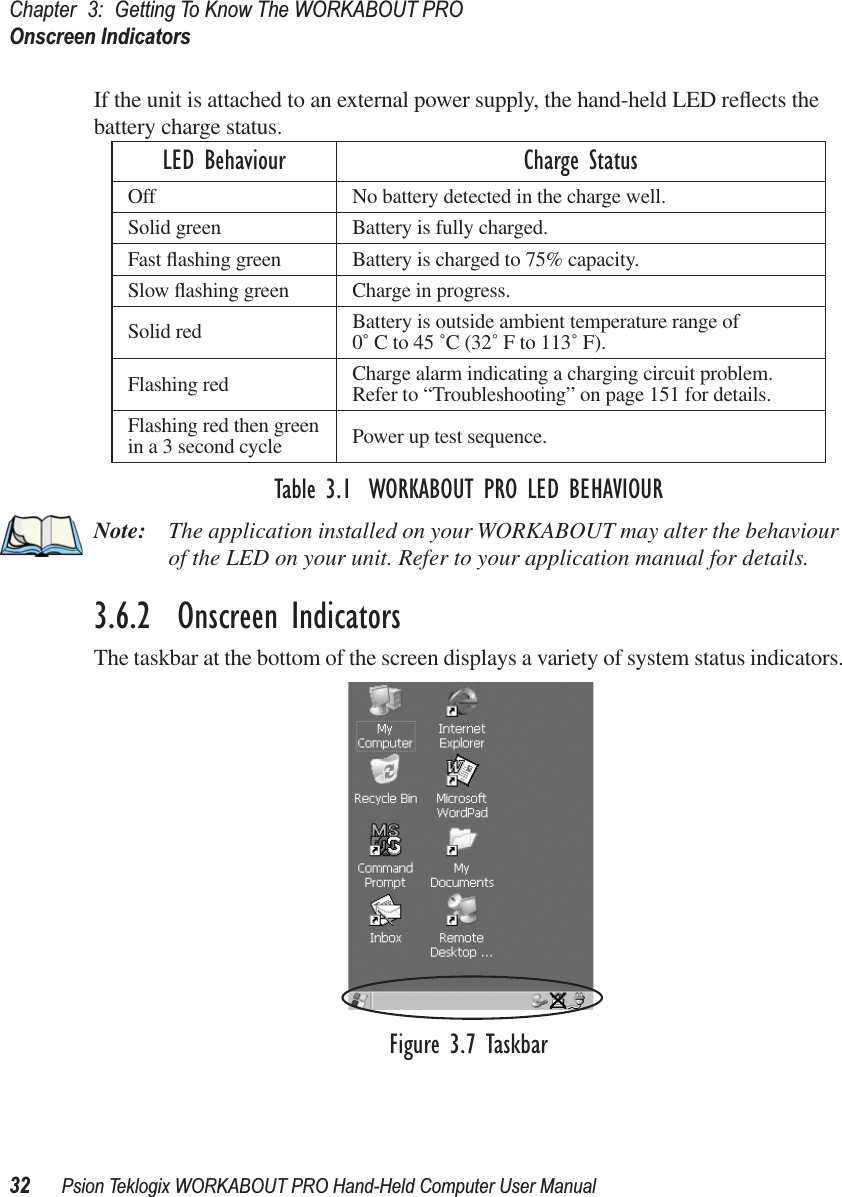 Chapter 3: Getting To Know The WORKABOUT PROOnscreen Indicators32 Psion Teklogix WORKABOUT PRO Hand-Held Computer User ManualIf the unit is attached to an external power supply, the hand-held LED reﬂects the battery charge status.Table 3.1  WORKABOUT PRO LED BEHAVIOURNote: The application installed on your WORKABOUT may alter the behaviour of the LED on your unit. Refer to your application manual for details.3.6.2  Onscreen IndicatorsThe taskbar at the bottom of the screen displays a variety of system status indicators.Figure 3.7 TaskbarLED Behaviour Charge StatusOff No battery detected in the charge well.Solid green Battery is fully charged.Fast ﬂashing green Battery is charged to 75% capacity.Slow ﬂashing green Charge in progress.Solid red Battery is outside ambient temperature range of 0˚ C to 45 ˚C (32˚ F to 113˚ F).Flashing red Charge alarm indicating a charging circuit problem. Refer to “Troubleshooting” on page 151 for details.Flashing red then green in a 3 second cycle Power up test sequence.