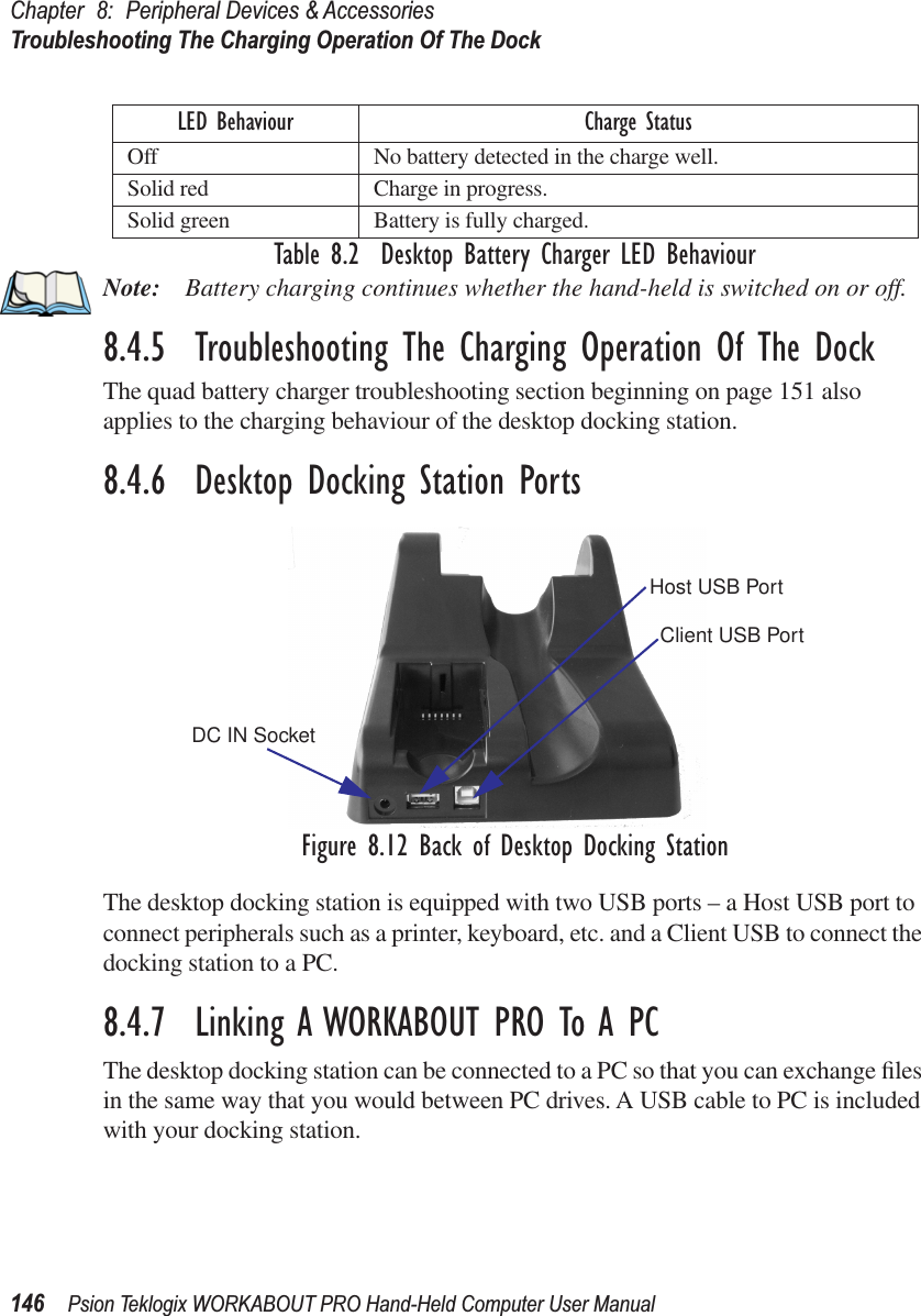 Chapter 8: Peripheral Devices &amp; AccessoriesTroubleshooting The Charging Operation Of The Dock146 Psion Teklogix WORKABOUT PRO Hand-Held Computer User ManualTable 8.2  Desktop Battery Charger LED BehaviourNote: Battery charging continues whether the hand-held is switched on or off.8.4.5  Troubleshooting The Charging Operation Of The DockThe quad battery charger troubleshooting section beginning on page 151 also applies to the charging behaviour of the desktop docking station.8.4.6  Desktop Docking Station PortsFigure 8.12 Back of Desktop Docking StationThe desktop docking station is equipped with two USB ports – a Host USB port to connect peripherals such as a printer, keyboard, etc. and a Client USB to connect the docking station to a PC.8.4.7  Linking A WORKABOUT PRO To A PCThe desktop docking station can be connected to a PC so that you can exchange ﬁles in the same way that you would between PC drives. A USB cable to PC is included with your docking station.LED Behaviour Charge StatusOff No battery detected in the charge well.Solid red Charge in progress.Solid green Battery is fully charged. Host USB PortClient USB PortDC IN Socket