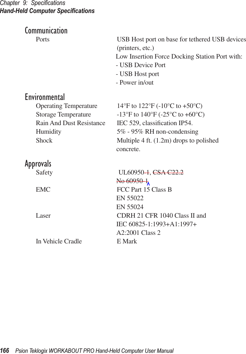 Chapter 9: SpeciﬁcationsHand-Held Computer Speciﬁcations166 Psion Teklogix WORKABOUT PRO Hand-Held Computer User ManualCommunicationPorts USB Host port on base for tethered USB devices(printers, etc.)Low Insertion Force Docking Station Port with:- USB Device Port- USB Host port- Power in/outEnvironmentalOperating Temperature 14°F to 122°F (-10°C to +50°C)Storage Temperature -13°F to 140°F (-25°C to +60°C)Rain And Dust Resistance IEC 529, classiﬁcation IP54.Humidity 5% - 95% RH non-condensingShock Multiple 4 ft. (1.2m) drops to polished concrete.ApprovalsSafety  UL60950-1, CSA C22.2No 60950-1EMC FCC Part 15 Class BEN 55022EN 55024Laser CDRH 21 CFR 1040 Class II andIEC 60825-1:1993+A1:1997+A2:2001 Class 2In Vehicle Cradle E Mark