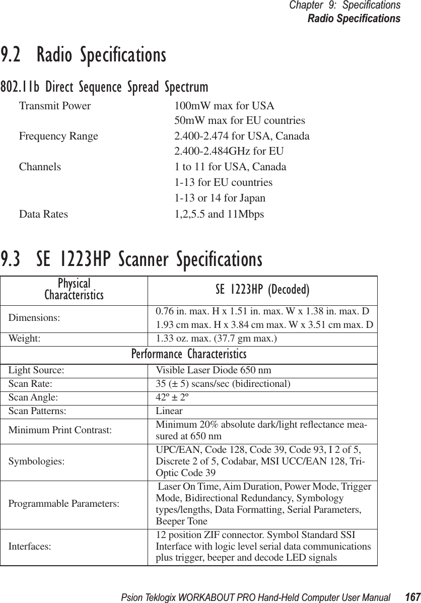 Psion Teklogix WORKABOUT PRO Hand-Held Computer User Manual 167Chapter 9: SpeciﬁcationsRadio Speciﬁcations9.2  Radio Speciﬁcations802.11b Direct Sequence Spread SpectrumTransmit Power 100mW max for USA50mW max for EU countriesFrequency Range 2.400-2.474 for USA, Canada2.400-2.484GHz for EUChannels 1 to 11 for USA, Canada1-13 for EU countries1-13 or 14 for JapanData Rates 1,2,5.5 and 11Mbps9.3  SE 1223HP Scanner SpeciﬁcationsPhysicalCharacteristics SE 1223HP (Decoded)Dimensions: 0.76 in. max. H x 1.51 in. max. W x 1.38 in. max. D 1.93 cm max. H x 3.84 cm max. W x 3.51 cm max. DWeight: 1.33 oz. max. (37.7 gm max.)Performance CharacteristicsLight Source: Visible Laser Diode 650 nmScan Rate:  35 (± 5) scans/sec (bidirectional)Scan Angle:  42º ± 2ºScan Patterns: LinearMinimum Print Contrast: Minimum 20% absolute dark/light reﬂectance mea-sured at 650 nmSymbologies: UPC/EAN, Code 128, Code 39, Code 93, I 2 of 5, Discrete 2 of 5, Codabar, MSI UCC/EAN 128, Tri-Optic Code 39Programmable Parameters: Laser On Time, Aim Duration, Power Mode, Trigger Mode, Bidirectional Redundancy, Symbology types/lengths, Data Formatting, Serial Parameters, Beeper ToneInterfaces: 12 position ZIF connector. Symbol Standard SSI Interface with logic level serial data communications plus trigger, beeper and decode LED signals