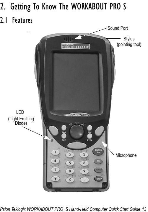 Psion Teklogix WORKABOUT PRO  S Hand-Held Computer Quick Start Guide 13                                                                                                                      2.  Getting To Know The WORKABOUT PRO S2.1  FeaturesStylus(pointing tool)Sound PortLEDMicrophone(Light EmittingDiode)