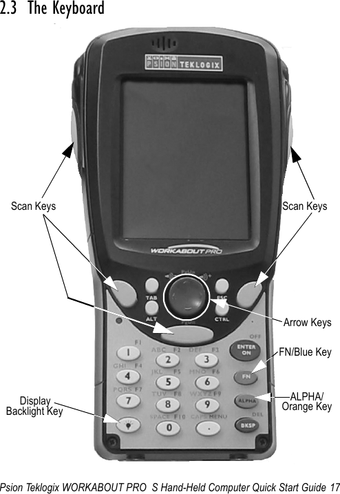 Psion Teklogix WORKABOUT PRO  S Hand-Held Computer Quick Start Guide 172.3  The KeyboardArrow KeysScan KeysDisplayBacklight KeyALPHA/FN/Blue KeyOrange KeyScan Keys