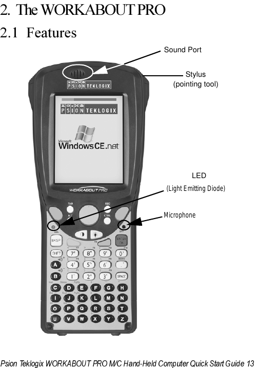                                                                                                                       7KH:25.$%287352)HDWXUHVStylus(pointing tool)Sound PortLED(Light Emitting Diode)Microphone