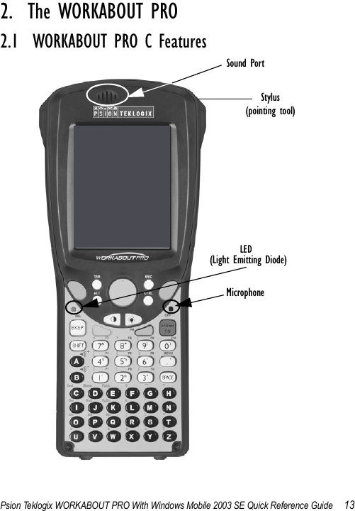 Psion Teklogix WORKABOUT PRO With Windows Mobile 2003 SE Quick Reference Guide 132.  The WORKABOUT PRO                        2.1  WORKABOUT PRO C FeaturesStylus(pointing tool)Sound PortLED(Light Emitting Diode)Microphone