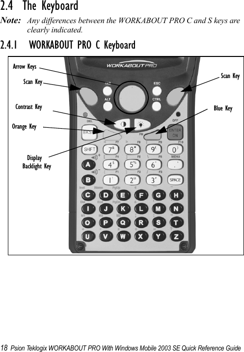 18 Psion Teklogix WORKABOUT PRO With Windows Mobile 2003 SE Quick Reference Guide2.4  The KeyboardNote: Any differences between the WORKABOUT PRO C and S keys are clearly indicated.2.4.1 WORKABOUT PRO C KeyboardArrow KeysScan KeyContrast KeyDisplayBacklight KeyScan KeyOrange KeyBlue Key