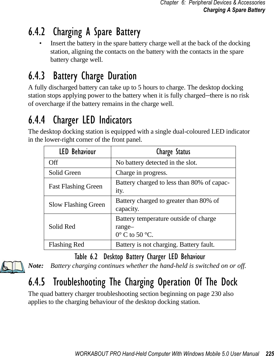 WORKABOUT PRO Hand-Held Computer With Windows Mobile 5.0 User Manual 225Chapter 6: Peripheral Devices &amp; AccessoriesCharging A Spare Battery6.4.2  Charging A Spare Battery• Insert the battery in the spare battery charge well at the back of the docking station, aligning the contacts on the battery with the contacts in the spare battery charge well.6.4.3  Battery Charge DurationA fully discharged battery can take up to 5 hours to charge. The desktop docking station stops applying power to the battery when it is fully charged–there is no risk of overcharge if the battery remains in the charge well. 6.4.4  Charger LED IndicatorsThe desktop docking station is equipped with a single dual-coloured LED indicator in the lower-right corner of the front panel.Table 6.2  Desktop Battery Charger LED BehaviourNote: Battery charging continues whether the hand-held is switched on or off.6.4.5  Troubleshooting The Charging Operation Of The DockThe quad battery charger troubleshooting section beginning on page 230 also applies to the charging behaviour of the desktop docking station.LED Behaviour Charge StatusOff No battery detected in the slot.Solid Green Charge in progress.Fast Flashing Green Battery charged to less than 80% of capac-ity.Slow Flashing Green Battery charged to greater than 80% of capacity.Solid Red Battery temperature outside of charge range–0° C to 50 °C.Flashing Red Battery is not charging. Battery fault.