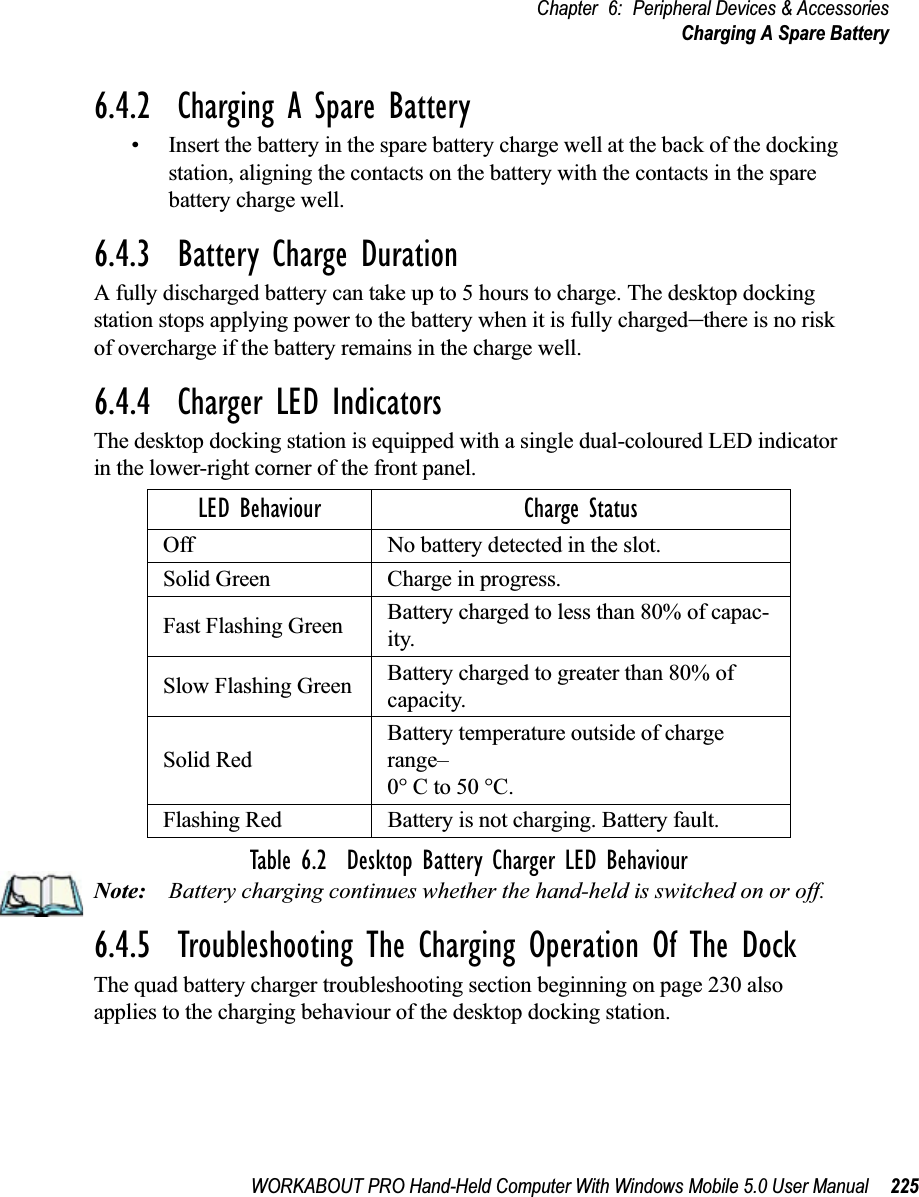 WORKABOUT PRO Hand-Held Computer With Windows Mobile 5.0 User Manual 225Chapter 6: Peripheral Devices &amp; AccessoriesCharging A Spare Battery6.4.2  Charging A Spare Battery• Insert the battery in the spare battery charge well at the back of the docking station, aligning the contacts on the battery with the contacts in the spare battery charge well.6.4.3  Battery Charge DurationA fully discharged battery can take up to 5 hours to charge. The desktop docking station stops applying power to the battery when it is fully charged–there is no risk of overcharge if the battery remains in the charge well. 6.4.4  Charger LED IndicatorsThe desktop docking station is equipped with a single dual-coloured LED indicator in the lower-right corner of the front panel.Table 6.2  Desktop Battery Charger LED BehaviourNote: Battery charging continues whether the hand-held is switched on or off.6.4.5  Troubleshooting The Charging Operation Of The DockThe quad battery charger troubleshooting section beginning on page 230 also applies to the charging behaviour of the desktop docking station.LED Behaviour Charge StatusOff No battery detected in the slot.Solid Green Charge in progress.Fast Flashing Green Battery charged to less than 80% of capac-ity.Slow Flashing Green Battery charged to greater than 80% of capacity.Solid RedBattery temperature outside of charge range–0° C to 50 °C.Flashing Red Battery is not charging. Battery fault.