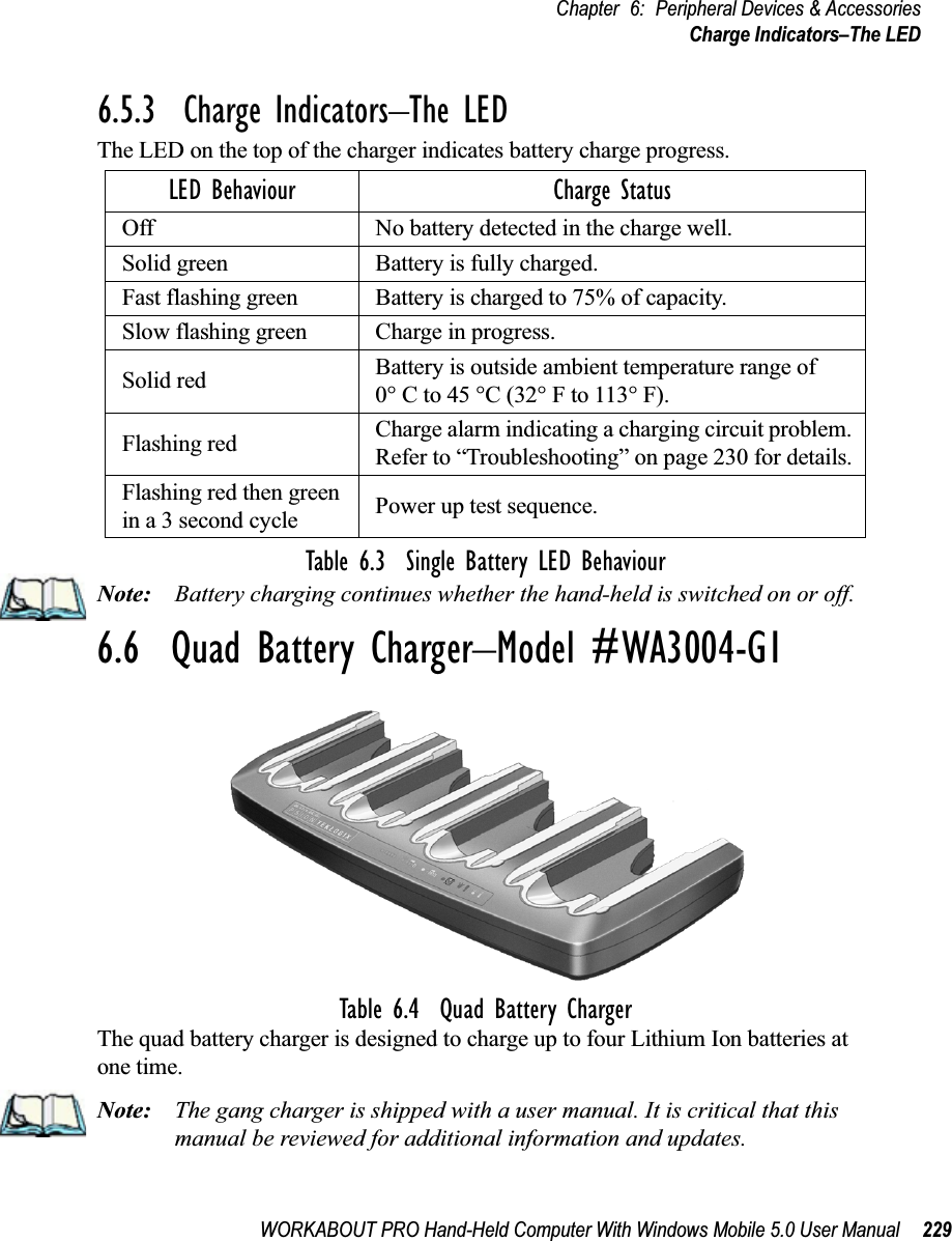 WORKABOUT PRO Hand-Held Computer With Windows Mobile 5.0 User Manual 229Chapter 6: Peripheral Devices &amp; AccessoriesCharge Indicators–The LED6.5.3  Charge Indicators–The LEDThe LED on the top of the charger indicates battery charge progress. Table 6.3  Single Battery LED BehaviourNote: Battery charging continues whether the hand-held is switched on or off.6.6  Quad Battery Charger–Model #WA3004-G1Table 6.4  Quad Battery ChargerThe quad battery charger is designed to charge up to four Lithium Ion batteries at one time.Note: The gang charger is shipped with a user manual. It is critical that this manual be reviewed for additional information and updates.LED Behaviour Charge StatusOff No battery detected in the charge well.Solid green Battery is fully charged.Fast flashing green Battery is charged to 75% of capacity.Slow flashing green Charge in progress.Solid red Battery is outside ambient temperature range of 0° C to 45 °C (32° F to 113° F).Flashing red Charge alarm indicating a charging circuit problem. Refer to “Troubleshooting” on page 230 for details.Flashing red then green in a 3 second cycle Power up test sequence.