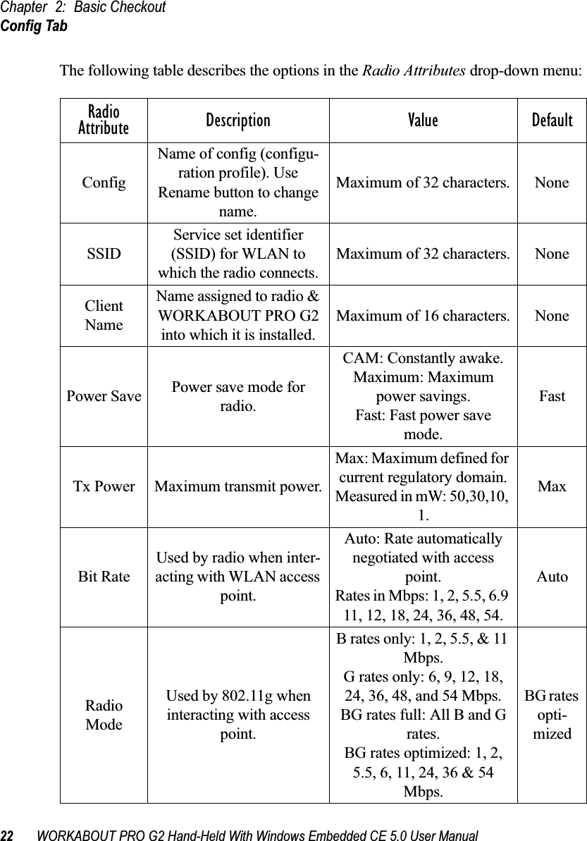 Chapter 2: Basic CheckoutConfig Tab22 WORKABOUT PRO G2 Hand-Held With Windows Embedded CE 5.0 User ManualThe following table describes the options in the Radio Attributes drop-down menu:Radio Attribute Description Value DefaultConfigName of config (configu-ration profile). Use Rename button to change name.Maximum of 32 characters. NoneSSIDService set identifier (SSID) for WLAN to which the radio connects.Maximum of 32 characters. NoneClient NameName assigned to radio &amp; WORKABOUT PRO G2 into which it is installed.Maximum of 16 characters. NonePower Save Power save mode for radio.CAM: Constantly awake.Maximum: Maximum power savings.Fast: Fast power save mode.FastTx Power Maximum transmit power.Max: Maximum defined for current regulatory domain.Measured in mW: 50,30,10, 1.MaxBit RateUsed by radio when inter-acting with WLAN access point.Auto: Rate automatically negotiated with access point.Rates in Mbps: 1, 2, 5.5, 6.9 11, 12, 18, 24, 36, 48, 54.AutoRadio ModeUsed by 802.11g when interacting with access point.B rates only: 1, 2, 5.5, &amp; 11 Mbps.G rates only: 6, 9, 12, 18, 24, 36, 48, and 54 Mbps.BG rates full: All B and G rates.BG rates optimized: 1, 2, 5.5, 6, 11, 24, 36 &amp; 54 Mbps.BG rates opti-mized