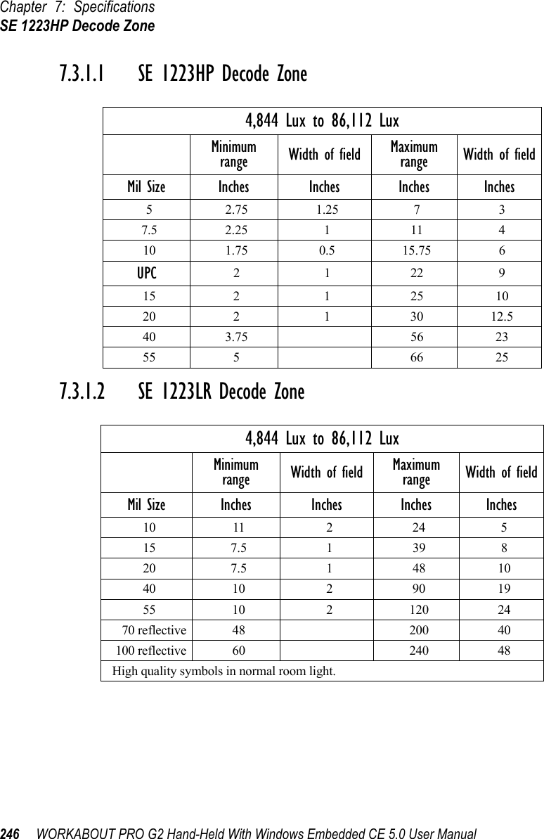 Chapter 7: SpecificationsSE 1223HP Decode Zone246 WORKABOUT PRO G2 Hand-Held With Windows Embedded CE 5.0 User Manual7.3.1.1 SE 1223HP Decode Zone7.3.1.2 SE 1223LR Decode Zone4,844 Lux to 86,112 LuxMinimum range Width of field Maximum range Width of fieldMil Size Inches Inches Inches Inches5 2.75 1.25 7 37.5 2.25 1 11 410 1.75 0.5 15.75 6UPC 2122915 2 1 25 1020 2 1 30 12.540 3.75 56 2355 5 66 254,844 Lux to 86,112 LuxMinimum range Width of field Maximum range Width of fieldMil Size Inches Inches Inches Inches10 11 2 24 515 7.5 1 39 820 7.5 1 48 1040 10 2 90 1955 10 2 120 2470 reflective 48 200 40100 reflective 60 240 48High quality symbols in normal room light.