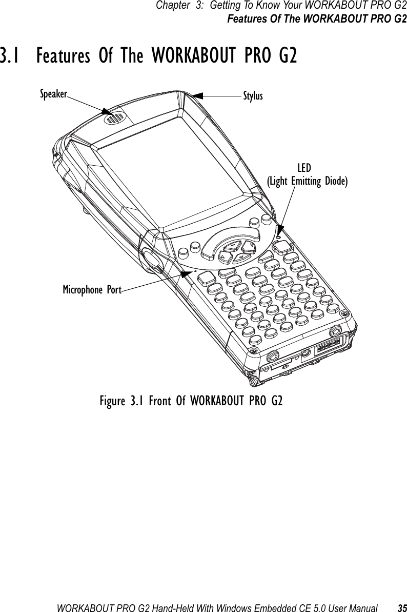 WORKABOUT PRO G2 Hand-Held With Windows Embedded CE 5.0 User Manual 35Chapter 3: Getting To Know Your WORKABOUT PRO G2Features Of The WORKABOUT PRO G23.1  Features Of The WORKABOUT PRO G2Figure 3.1 Front Of WORKABOUT PRO G2Speaker StylusMicrophone PortLED(Light Emitting Diode)