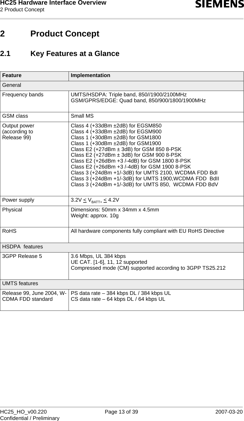 HC25 Hardware Interface Overview2 Product Concept15sHC25_HO_v00.220 Page 13 of 39 2007-03-20Confidential / Preliminary2 Product Concept2.1 Key Features at a GlanceFeature ImplementationGeneralFrequency bands UMTS/HSDPA: Triple band, 850//1900/2100MHzGSM/GPRS/EDGE: Quad band, 850/900/1800/1900MHzGSM class Small MSOutput power(according to Release 99)Class 4 (+33dBm ±2dB) for EGSM850Class 4 (+33dBm ±2dB) for EGSM900Class 1 (+30dBm ±2dB) for GSM1800Class 1 (+30dBm ±2dB) for GSM1900Class E2 (+27dBm ± 3dB) for GSM 850 8-PSKClass E2 (+27dBm ± 3dB) for GSM 900 8-PSKClass E2 (+26dBm +3 /-4dB) for GSM 1800 8-PSKClass E2 (+26dBm +3 /-4dB) for GSM 1900 8-PSKClass 3 (+24dBm +1/-3dB) for UMTS 2100, WCDMA FDD BdIClass 3 (+24dBm +1/-3dB) for UMTS 1900,WCDMA FDD  BdIIClass 3 (+24dBm +1/-3dB) for UMTS 850,  WCDMA FDD BdVPower supply 3.2V &lt; VBATT+ &lt; 4.2VPhysical Dimensions: 50mm x 34mm x 4.5mmWeight: approx. 10gRoHS All hardware components fully compliant with EU RoHS DirectiveHSDPA  features3GPP Release 5 3.6 Mbps, UL 384 kbpsUE CAT. [1-6], 11, 12 supportedCompressed mode (CM) supported according to 3GPP TS25.212UMTS featuresRelease 99, June 2004, W-CDMA FDD standard PS data rate – 384 kbps DL / 384 kbps ULCS data rate – 64 kbps DL / 64 kbps UL