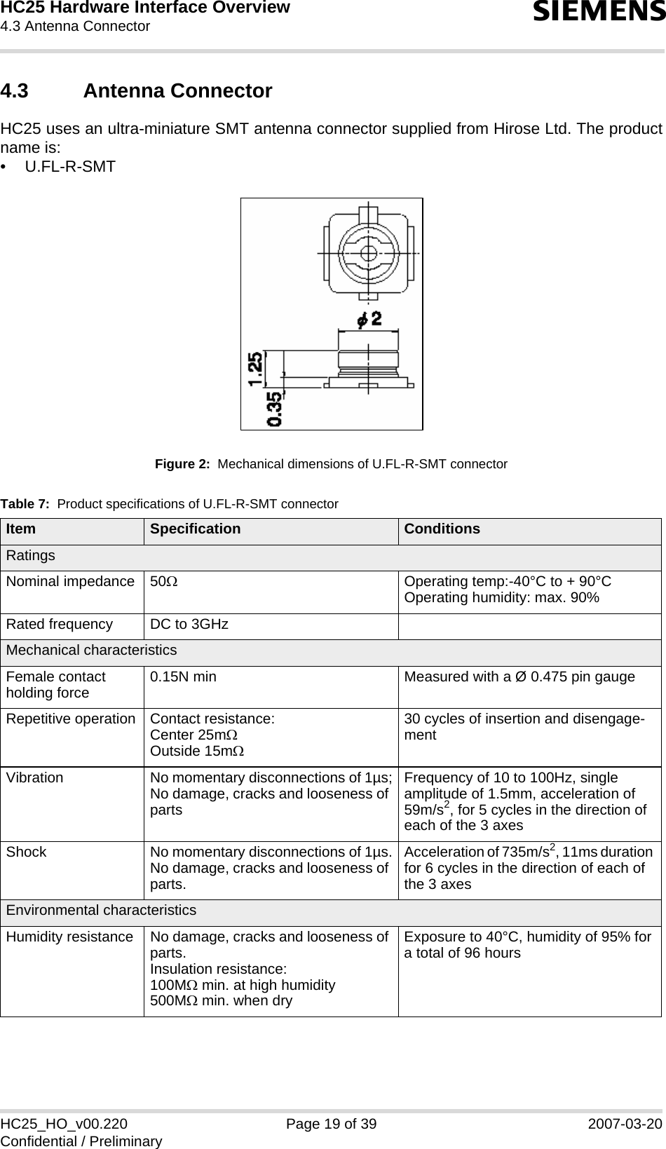 HC25 Hardware Interface Overview4.3 Antenna Connector22sHC25_HO_v00.220 Page 19 of 39 2007-03-20Confidential / Preliminary4.3 Antenna Connector HC25 uses an ultra-miniature SMT antenna connector supplied from Hirose Ltd. The productname is:• U.FL-R-SMTFigure 2:  Mechanical dimensions of U.FL-R-SMT connector Table 7:  Product specifications of U.FL-R-SMT connectorItem Specification ConditionsRatingsNominal impedance 50ΩOperating temp:-40°C to + 90°COperating humidity: max. 90%Rated frequency DC to 3GHzMechanical characteristicsFemale contact holding force 0.15N min Measured with a Ø 0.475 pin gaugeRepetitive operation Contact resistance:Center 25mΩ Outside 15mΩ30 cycles of insertion and disengage-mentVibration No momentary disconnections of 1µs;No damage, cracks and looseness of partsFrequency of 10 to 100Hz, single amplitude of 1.5mm, acceleration of 59m/s2, for 5 cycles in the direction of each of the 3 axesShock No momentary disconnections of 1µs.No damage, cracks and looseness of parts.Acceleration of 735m/s2, 11ms duration for 6 cycles in the direction of each of the 3 axesEnvironmental characteristicsHumidity resistance No damage, cracks and looseness of parts.Insulation resistance: 100MΩ min. at high humidity500MΩ min. when dryExposure to 40°C, humidity of 95% for a total of 96 hours