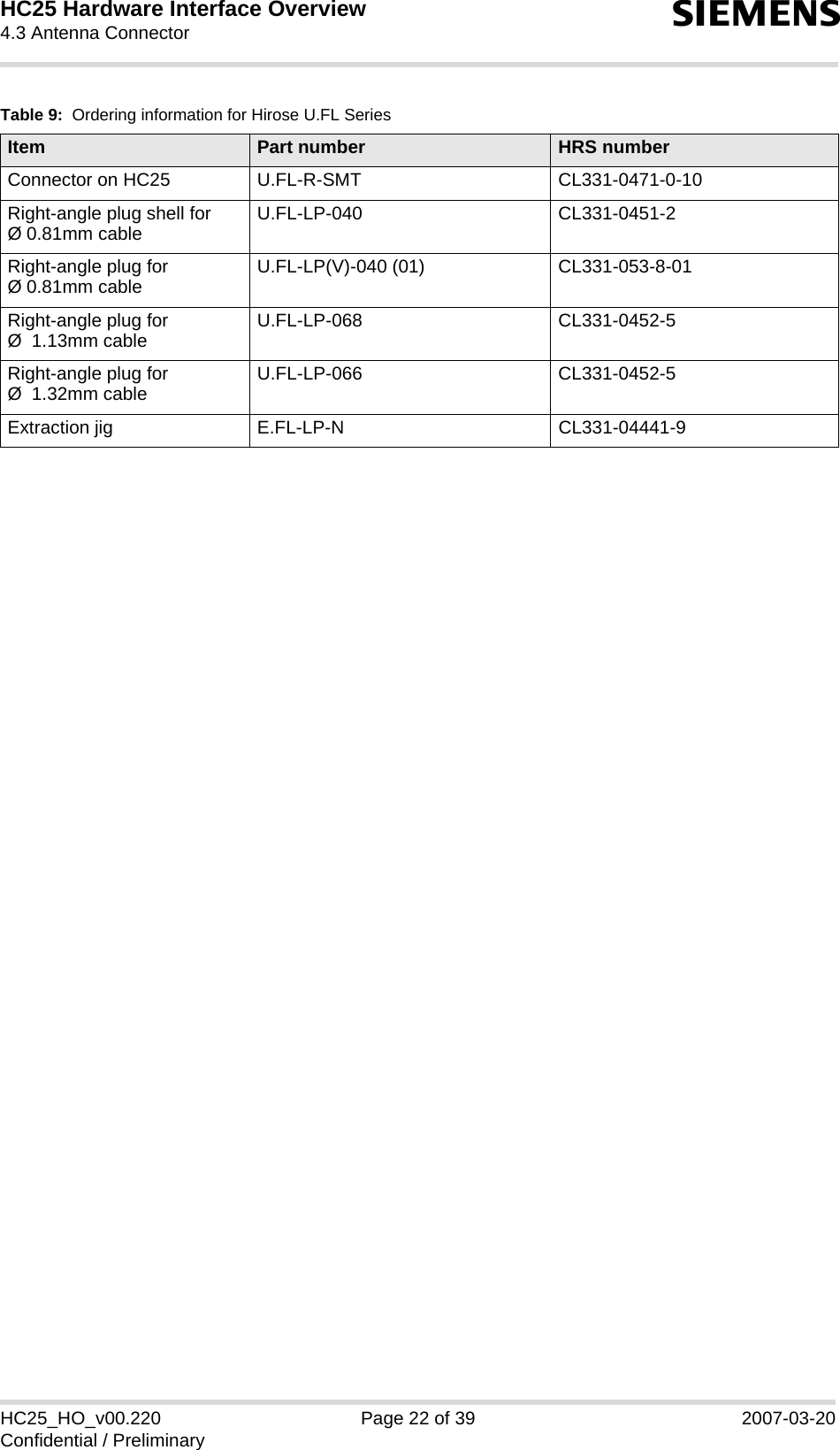 HC25 Hardware Interface Overview4.3 Antenna Connector22sHC25_HO_v00.220 Page 22 of 39 2007-03-20Confidential / PreliminaryTable 9:  Ordering information for Hirose U.FL SeriesItem Part number  HRS numberConnector on HC25 U.FL-R-SMT  CL331-0471-0-10Right-angle plug shell for Ø 0.81mm cable U.FL-LP-040 CL331-0451-2Right-angle plug for Ø 0.81mm cable U.FL-LP(V)-040 (01) CL331-053-8-01Right-angle plug for Ø  1.13mm cable U.FL-LP-068 CL331-0452-5Right-angle plug for Ø  1.32mm cable U.FL-LP-066 CL331-0452-5Extraction jig E.FL-LP-N CL331-04441-9