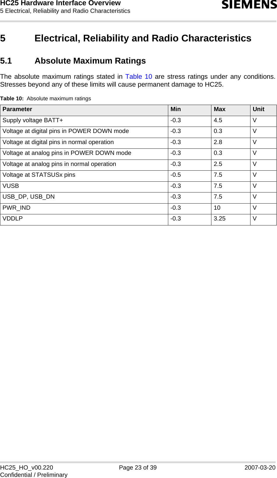 HC25 Hardware Interface Overview5 Electrical, Reliability and Radio Characteristics26sHC25_HO_v00.220 Page 23 of 39 2007-03-20Confidential / Preliminary5 Electrical, Reliability and Radio Characteristics5.1 Absolute Maximum RatingsThe absolute maximum ratings stated in Table 10 are stress ratings under any conditions.Stresses beyond any of these limits will cause permanent damage to HC25.Table 10:  Absolute maximum ratingsParameter Min Max UnitSupply voltage BATT+ -0.3 4.5 VVoltage at digital pins in POWER DOWN mode -0.3 0.3  VVoltage at digital pins in normal operation  -0.3 2.8 VVoltage at analog pins in POWER DOWN mode -0.3 0.3 VVoltage at analog pins in normal operation -0.3 2.5 VVoltage at STATSUSx pins -0.5 7.5 VVUSB -0.3 7.5 VUSB_DP, USB_DN -0.3 7.5 VPWR_IND -0.3 10 VVDDLP -0.3 3.25 V