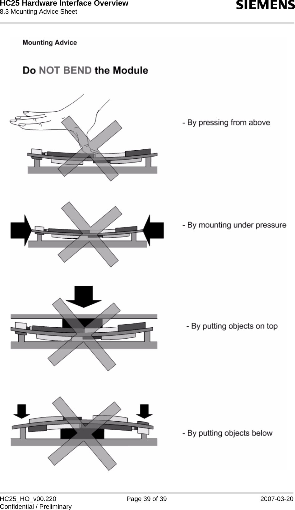 HC25 Hardware Interface Overview8.3 Mounting Advice Sheet39sHC25_HO_v00.220 Page 39 of 39 2007-03-20Confidential / Preliminary