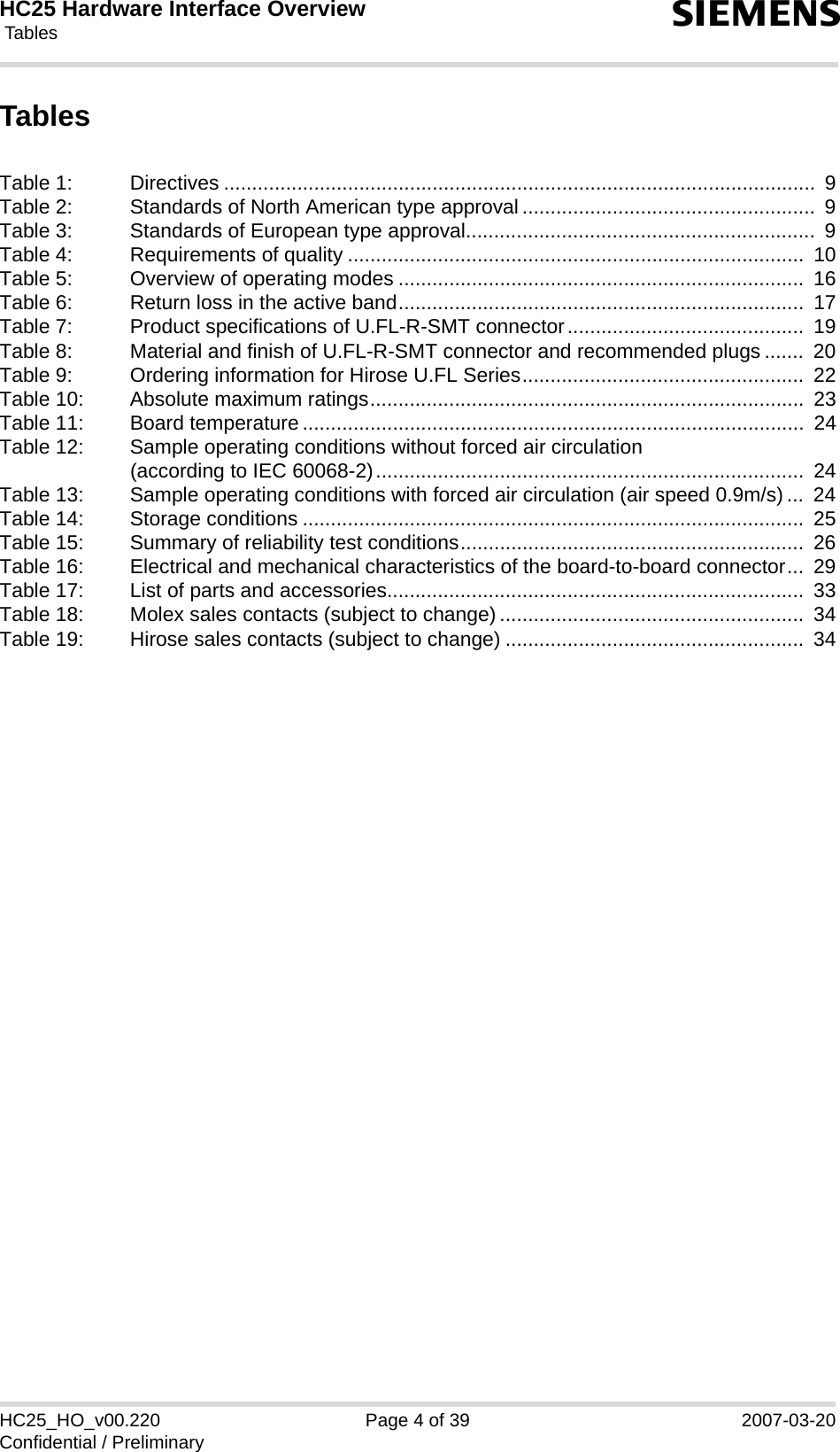 HC25 Hardware Interface Overview Tables4sHC25_HO_v00.220 Page 4 of 39 2007-03-20Confidential / PreliminaryTablesTable 1: Directives .........................................................................................................  9Table 2: Standards of North American type approval ....................................................  9Table 3: Standards of European type approval..............................................................  9Table 4: Requirements of quality .................................................................................  10Table 5: Overview of operating modes ........................................................................  16Table 6: Return loss in the active band........................................................................  17Table 7: Product specifications of U.FL-R-SMT connector..........................................  19Table 8: Material and finish of U.FL-R-SMT connector and recommended plugs .......  20Table 9: Ordering information for Hirose U.FL Series..................................................  22Table 10: Absolute maximum ratings.............................................................................  23Table 11: Board temperature.........................................................................................  24Table 12: Sample operating conditions without forced air circulation (according to IEC 60068-2)............................................................................  24Table 13: Sample operating conditions with forced air circulation (air speed 0.9m/s) ...  24Table 14: Storage conditions .........................................................................................  25Table 15: Summary of reliability test conditions.............................................................  26Table 16: Electrical and mechanical characteristics of the board-to-board connector...  29Table 17: List of parts and accessories..........................................................................  33Table 18: Molex sales contacts (subject to change)......................................................  34Table 19: Hirose sales contacts (subject to change) .....................................................  34