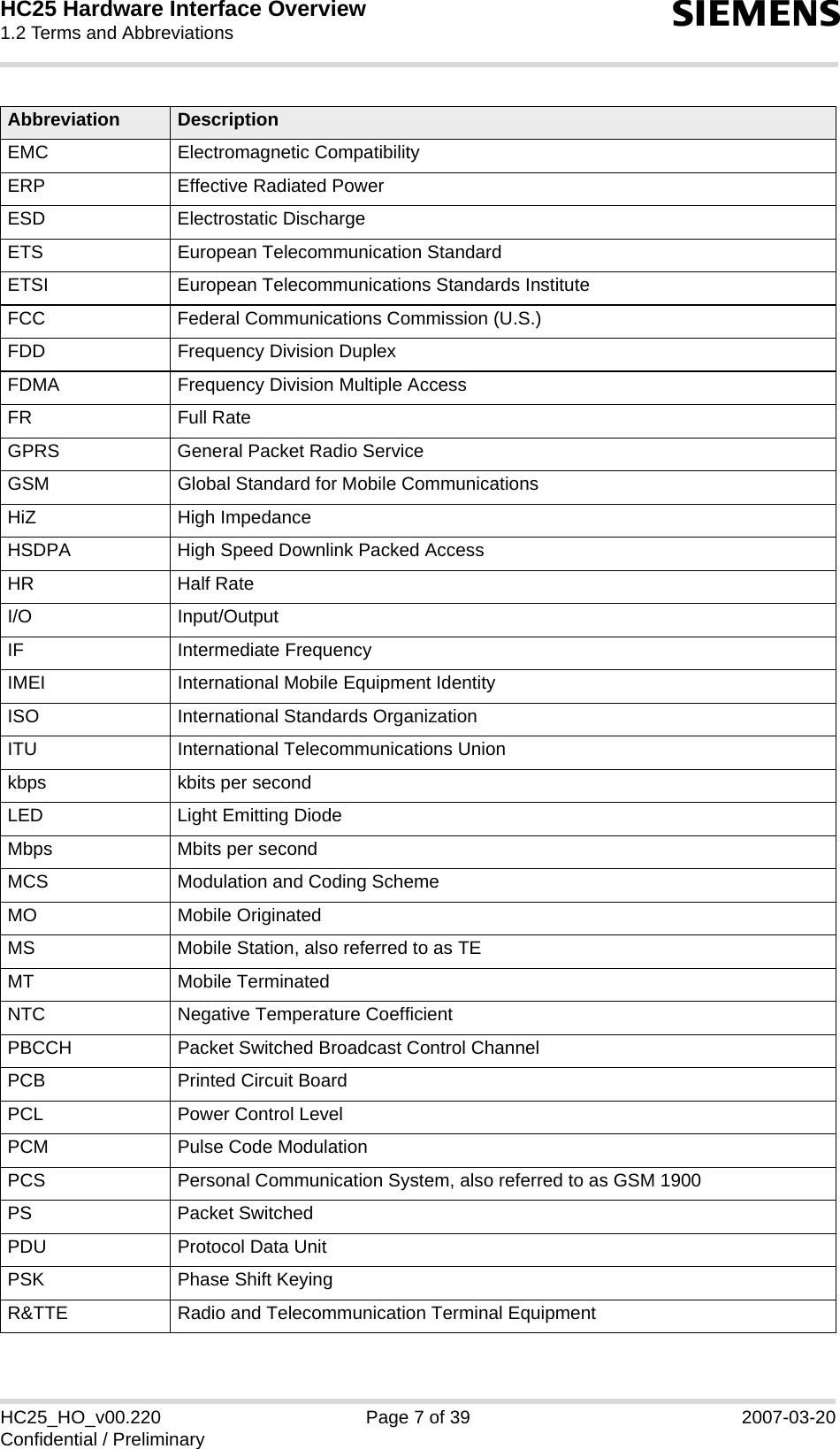 HC25 Hardware Interface Overview1.2 Terms and Abbreviations12sHC25_HO_v00.220 Page 7 of 39 2007-03-20Confidential / PreliminaryEMC Electromagnetic CompatibilityERP Effective Radiated PowerESD Electrostatic DischargeETS European Telecommunication StandardETSI European Telecommunications Standards InstituteFCC Federal Communications Commission (U.S.)FDD Frequency Division DuplexFDMA Frequency Division Multiple AccessFR Full RateGPRS General Packet Radio ServiceGSM Global Standard for Mobile CommunicationsHiZ High ImpedanceHSDPA High Speed Downlink Packed AccessHR Half RateI/O Input/OutputIF Intermediate FrequencyIMEI International Mobile Equipment IdentityISO International Standards OrganizationITU International Telecommunications Unionkbps kbits per secondLED Light Emitting DiodeMbps Mbits per secondMCS Modulation and Coding SchemeMO Mobile OriginatedMS Mobile Station, also referred to as TEMT Mobile TerminatedNTC Negative Temperature CoefficientPBCCH Packet Switched Broadcast Control ChannelPCB Printed Circuit BoardPCL Power Control LevelPCM Pulse Code ModulationPCS Personal Communication System, also referred to as GSM 1900PS Packet SwitchedPDU Protocol Data UnitPSK Phase Shift KeyingR&amp;TTE Radio and Telecommunication Terminal EquipmentAbbreviation Description