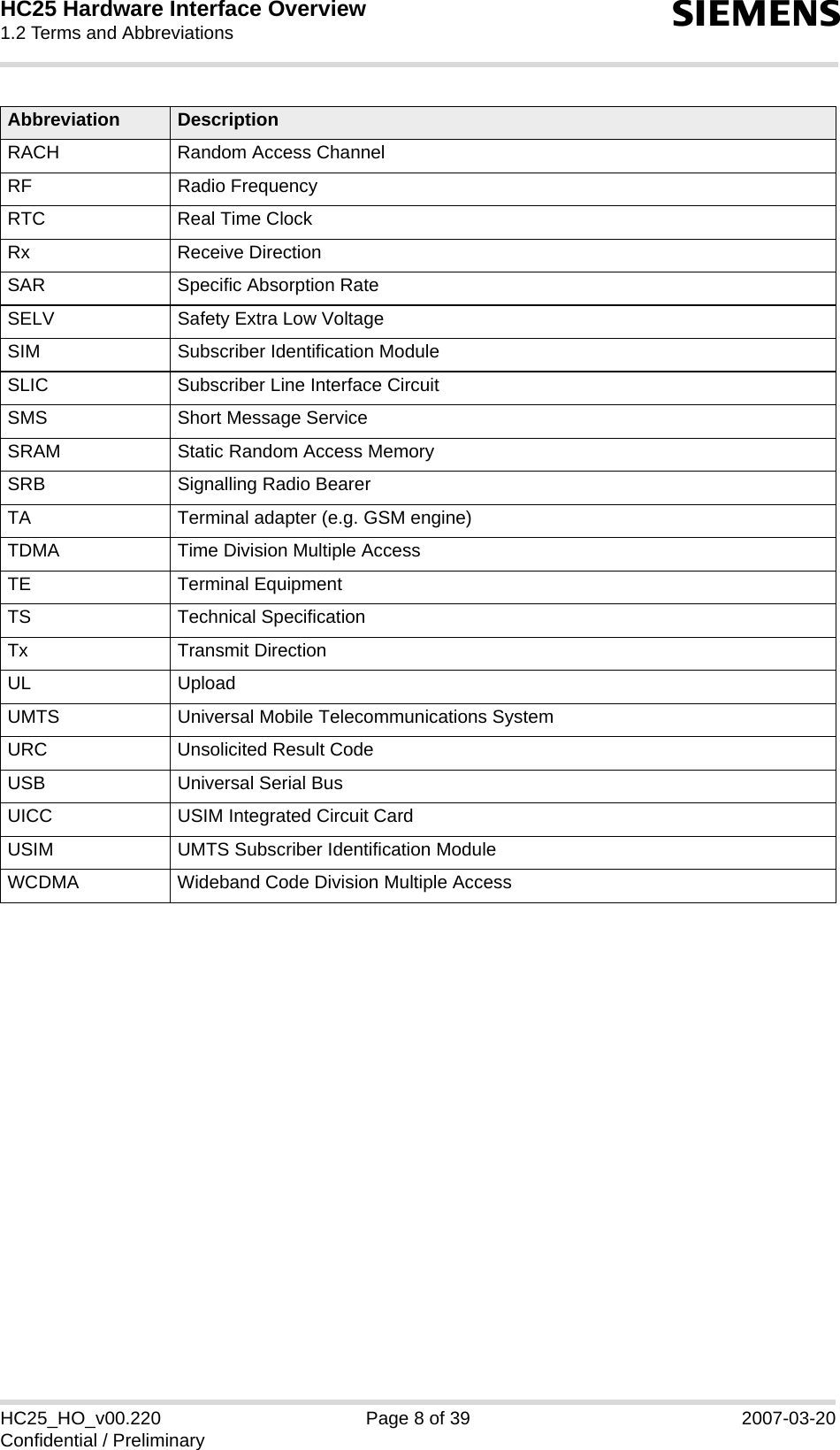 HC25 Hardware Interface Overview1.2 Terms and Abbreviations12sHC25_HO_v00.220 Page 8 of 39 2007-03-20Confidential / PreliminaryRACH Random Access ChannelRF Radio FrequencyRTC Real Time ClockRx Receive DirectionSAR Specific Absorption RateSELV Safety Extra Low VoltageSIM Subscriber Identification ModuleSLIC Subscriber Line Interface Circuit SMS Short Message ServiceSRAM Static Random Access MemorySRB Signalling Radio BearerTA Terminal adapter (e.g. GSM engine)TDMA Time Division Multiple AccessTE Terminal EquipmentTS Technical SpecificationTx Transmit DirectionUL UploadUMTS Universal Mobile Telecommunications SystemURC Unsolicited Result CodeUSB Universal Serial BusUICC USIM Integrated Circuit CardUSIM UMTS Subscriber Identification ModuleWCDMA Wideband Code Division Multiple AccessAbbreviation Description