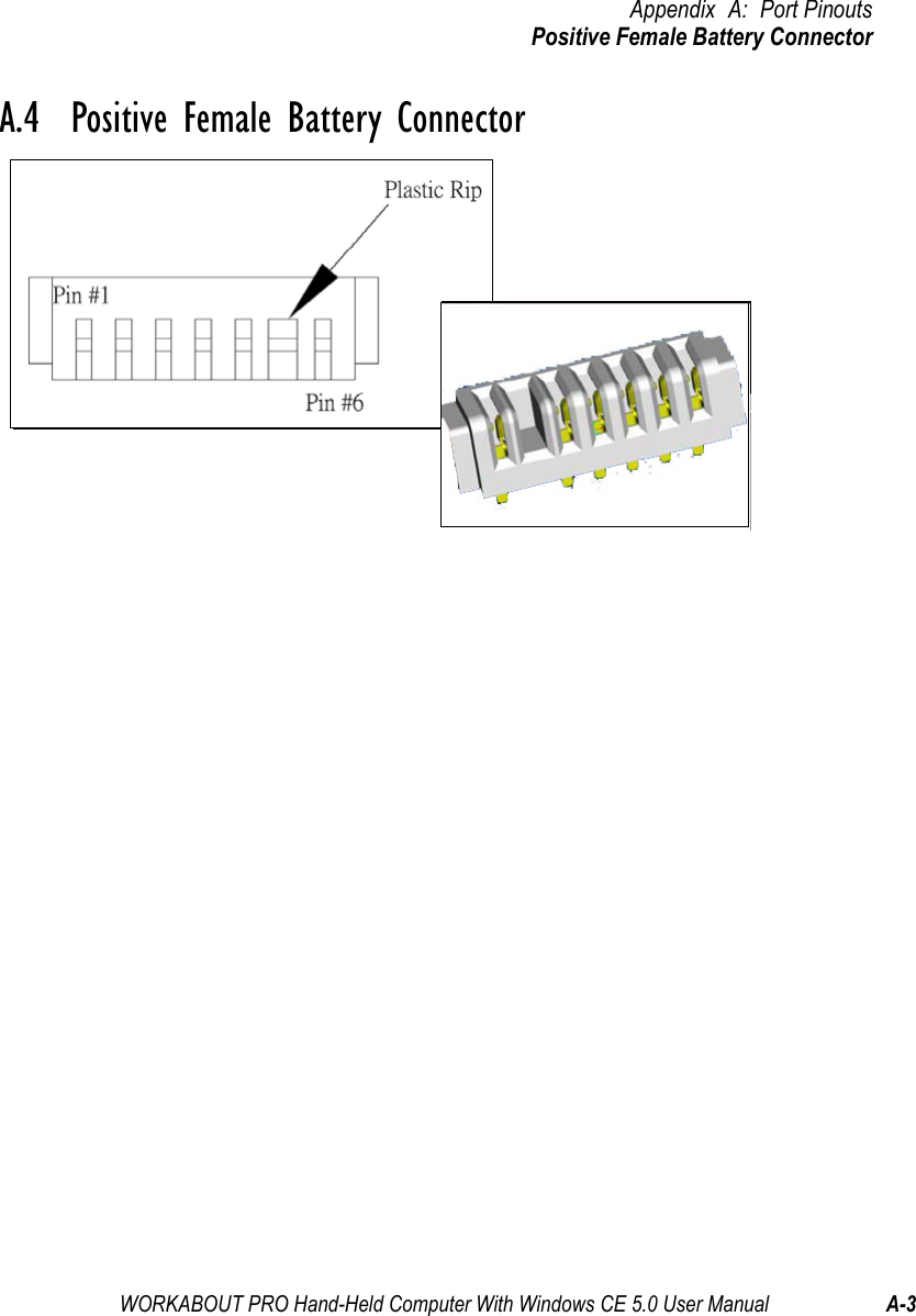 WORKABOUT PRO Hand-Held Computer With Windows CE 5.0 User Manual A-3Appendix A: Port PinoutsPositive Female Battery ConnectorA.4  Positive Female Battery Connector
