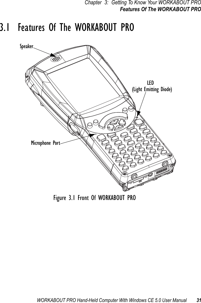 WORKABOUT PRO Hand-Held Computer With Windows CE 5.0 User Manual 31Chapter 3: Getting To Know Your WORKABOUT PROFeatures Of The WORKABOUT PRO3.1  Features Of The WORKABOUT PROFigure 3.1 Front Of WORKABOUT PROSpeakerMicrophone PortLED(Light Emitting Diode)