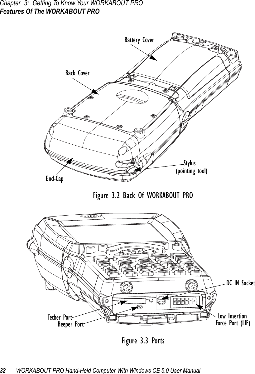 Chapter 3: Getting To Know Your WORKABOUT PROFeatures Of The WORKABOUT PRO32 WORKABOUT PRO Hand-Held Computer With Windows CE 5.0 User ManualFigure 3.2 Back Of WORKABOUT PROFigure 3.3 PortsStylus(Pointing Tool)Scanner WindowBattery PackTether PortWarning LabelBattery CoverBack CoverEnd-CapStylus(pointing tool)Tether Port Low Insertion Force Port (LIF)DC IN SocketBeeper Port