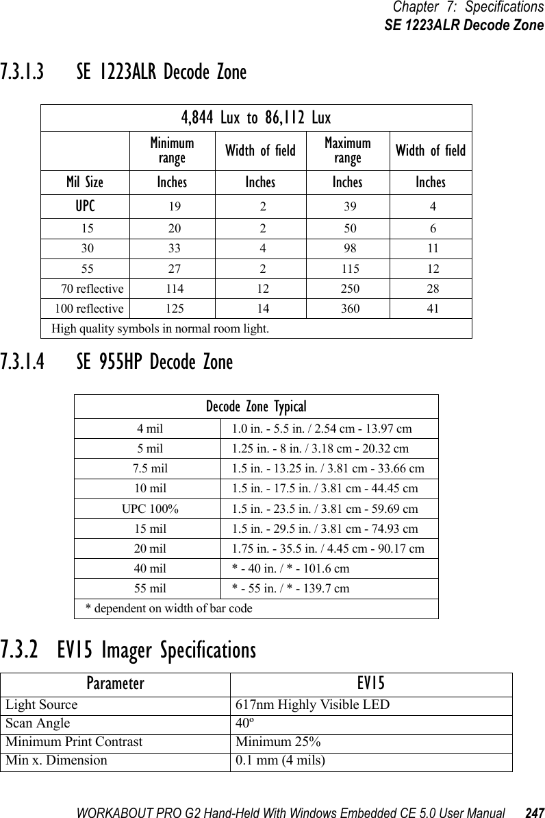 WORKABOUT PRO G2 Hand-Held With Windows Embedded CE 5.0 User Manual 247Chapter 7: SpecificationsSE 1223ALR Decode Zone7.3.1.3 SE 1223ALR Decode Zone7.3.1.4 SE 955HP Decode Zone7.3.2  EV15 Imager Specifications4,844 Lux to 86,112 LuxMinimum range Width of field Maximum range Width of fieldMil Size Inches Inches Inches InchesUPC 19 2 39 415 20 2 50 630 33 4 98 1155 27 2 115 1270 reflective 114 12 250 28100 reflective 125 14 360 41High quality symbols in normal room light.Decode Zone Typical4 mil 1.0 in. - 5.5 in. / 2.54 cm - 13.97 cm5 mil 1.25 in. - 8 in. / 3.18 cm - 20.32 cm7.5 mil 1.5 in. - 13.25 in. / 3.81 cm - 33.66 cm10 mil 1.5 in. - 17.5 in. / 3.81 cm - 44.45 cmUPC 100% 1.5 in. - 23.5 in. / 3.81 cm - 59.69 cm15 mil 1.5 in. - 29.5 in. / 3.81 cm - 74.93 cm20 mil 1.75 in. - 35.5 in. / 4.45 cm - 90.17 cm40 mil * - 40 in. / * - 101.6 cm55 mil * - 55 in. / * - 139.7 cm* dependent on width of bar codeParameter EV15Light Source 617nm Highly Visible LEDScan Angle 40º Minimum Print Contrast Minimum 25%Min x. Dimension 0.1 mm (4 mils)