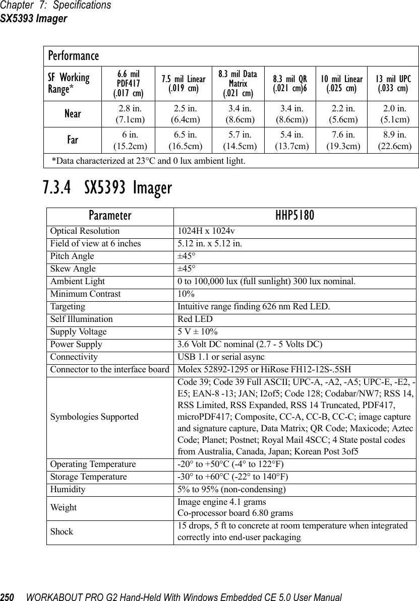 Chapter 7: SpecificationsSX5393 Imager250 WORKABOUT PRO G2 Hand-Held With Windows Embedded CE 5.0 User Manual7.3.4  SX5393 ImagerSF Working Range*6.6 mil PDF417(.017 cm)7.5 mil Linear(.019 cm)8.3 mil Data Matrix (.021 cm)8.3 mil QR(.021 cm)6 10 mil Linear(.025 cm) 13 mil UPC(.033 cm)Near 2.8 in. (7.1cm)2.5 in. (6.4cm)3.4 in. (8.6cm)3.4 in. (8.6cm))2.2 in. (5.6cm)2.0 in. (5.1cm)Far 6 in. (15.2cm)6.5 in. (16.5cm)5.7 in. (14.5cm)5.4 in. (13.7cm)7.6 in. (19.3cm)8.9 in. (22.6cm)*Data characterized at 23°C and 0 lux ambient light.Parameter HHP5180Optical Resolution 1024H x 1024vField of view at 6 inches 5.12 in. x 5.12 in.Pitch Angle ±45°Skew Angle ±45°Ambient Light 0 to 100,000 lux (full sunlight) 300 lux nominal.Minimum Contrast 10%Targeting Intuitive range finding 626 nm Red LED.Self Illumination Red LEDSupply Voltage 5 V ± 10%Power Supply 3.6 Volt DC nominal (2.7 - 5 Volts DC)Connectivity USB 1.1 or serial asyncConnector to the interface board Molex 52892-1295 or HiRose FH12-12S-.5SHSymbologies SupportedCode 39; Code 39 Full ASCII; UPC-A, -A2, -A5; UPC-E, -E2, -E5; EAN-8 -13; JAN; I2of5; Code 128; Codabar/NW7; RSS 14, RSS Limited, RSS Expanded, RSS 14 Truncated, PDF417, microPDF417; Composite, CC-A, CC-B, CC-C; image capture and signature capture, Data Matrix; QR Code; Maxicode; Aztec Code; Planet; Postnet; Royal Mail 4SCC; 4 State postal codes from Australia, Canada, Japan; Korean Post 3of5Operating Temperature -20° to +50°C (-4° to 122°F)Storage Temperature -30° to +60°C (-22° to 140°F)Humidity 5% to 95% (non-condensing)Weight Image engine 4.1 gramsCo-processor board 6.80 gramsShock 15 drops, 5 ft to concrete at room temperature when integrated correctly into end-user packagingPerformance