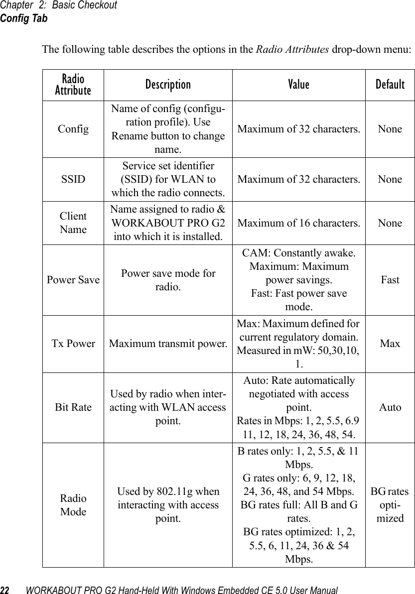 Chapter 2: Basic CheckoutConfig Tab22 WORKABOUT PRO G2 Hand-Held With Windows Embedded CE 5.0 User ManualThe following table describes the options in the Radio Attributes drop-down menu:Radio Attribute Description Value DefaultConfigName of config (configu-ration profile). Use Rename button to change name.Maximum of 32 characters. NoneSSIDService set identifier (SSID) for WLAN to which the radio connects.Maximum of 32 characters. NoneClient NameName assigned to radio &amp; WORKABOUT PRO G2 into which it is installed.Maximum of 16 characters. NonePower Save Power save mode for radio.CAM: Constantly awake.Maximum: Maximum power savings.Fast: Fast power save mode.FastTx Power Maximum transmit power.Max: Maximum defined for current regulatory domain.Measured in mW: 50,30,10, 1.MaxBit RateUsed by radio when inter-acting with WLAN access point.Auto: Rate automatically negotiated with access point.Rates in Mbps: 1, 2, 5.5, 6.9 11, 12, 18, 24, 36, 48, 54.AutoRadio ModeUsed by 802.11g when interacting with access point.B rates only: 1, 2, 5.5, &amp; 11 Mbps.G rates only: 6, 9, 12, 18, 24, 36, 48, and 54 Mbps.BG rates full: All B and G rates.BG rates optimized: 1, 2, 5.5, 6, 11, 24, 36 &amp; 54 Mbps.BG rates opti-mized
