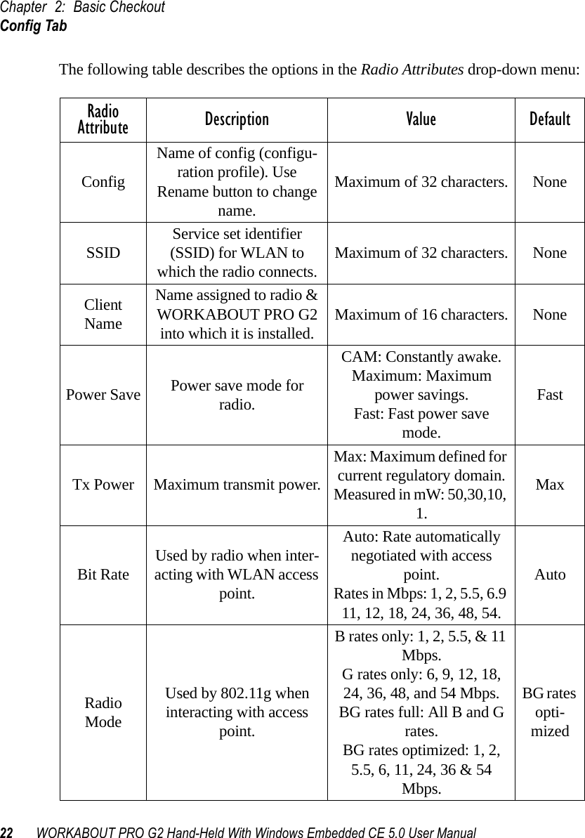 Chapter 2: Basic CheckoutConfig Tab22 WORKABOUT PRO G2 Hand-Held With Windows Embedded CE 5.0 User ManualThe following table describes the options in the Radio Attributes drop-down menu:Radio Attribute Description Value DefaultConfigName of config (configu-ration profile). Use Rename button to change name.Maximum of 32 characters. NoneSSID Service set identifier (SSID) for WLAN to which the radio connects. Maximum of 32 characters. NoneClient NameName assigned to radio &amp; WORKABOUT PRO G2 into which it is installed. Maximum of 16 characters. NonePower Save Power save mode for radio.CAM: Constantly awake.Maximum: Maximum power savings.Fast: Fast power save mode.FastTx Power Maximum transmit power.Max: Maximum defined for current regulatory domain.Measured in mW: 50,30,10, 1.MaxBit Rate Used by radio when inter-acting with WLAN access point.Auto: Rate automatically negotiated with access point.Rates in Mbps: 1, 2, 5.5, 6.9 11, 12, 18, 24, 36, 48, 54.AutoRadio ModeUsed by 802.11g when interacting with access point.B rates only: 1, 2, 5.5, &amp; 11 Mbps.G rates only: 6, 9, 12, 18, 24, 36, 48, and 54 Mbps.BG rates full: All B and G rates.BG rates optimized: 1, 2, 5.5, 6, 11, 24, 36 &amp; 54 Mbps.BG rates opti-mized