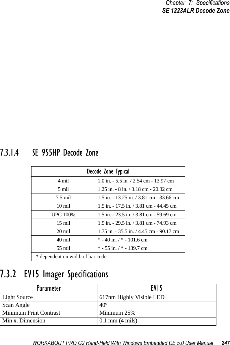 WORKABOUT PRO G2 Hand-Held With Windows Embedded CE 5.0 User Manual 247Chapter 7: SpecificationsSE 1223ALR Decode Zone7.3.1.3 SE 1223ALR Decode Zone7.3.1.4 SE 955HP Decode Zone7.3.2  EV15 Imager Specifications4,844 Lux to 86,112 LuxMinimum range Width of field Maximum range Width of fieldMil Size Inches Inches Inches InchesUPC 19 2 39 415 20 2 50 630 33 4 98 1155 27 2 115 1270 reflective 114 12 250 28100 reflective 125 14 360 41High quality symbols in normal room light.Decode Zone Typical4 mil 1.0 in. - 5.5 in. / 2.54 cm - 13.97 cm5 mil 1.25 in. - 8 in. / 3.18 cm - 20.32 cm7.5 mil 1.5 in. - 13.25 in. / 3.81 cm - 33.66 cm10 mil 1.5 in. - 17.5 in. / 3.81 cm - 44.45 cmUPC 100% 1.5 in. - 23.5 in. / 3.81 cm - 59.69 cm15 mil 1.5 in. - 29.5 in. / 3.81 cm - 74.93 cm20 mil 1.75 in. - 35.5 in. / 4.45 cm - 90.17 cm40 mil * - 40 in. / * - 101.6 cm55 mil * - 55 in. / * - 139.7 cm* dependent on width of bar codeParameter EV15Light Source 617nm Highly Visible LEDScan Angle 40º Minimum Print Contrast Minimum 25%Min x. Dimension 0.1 mm (4 mils)