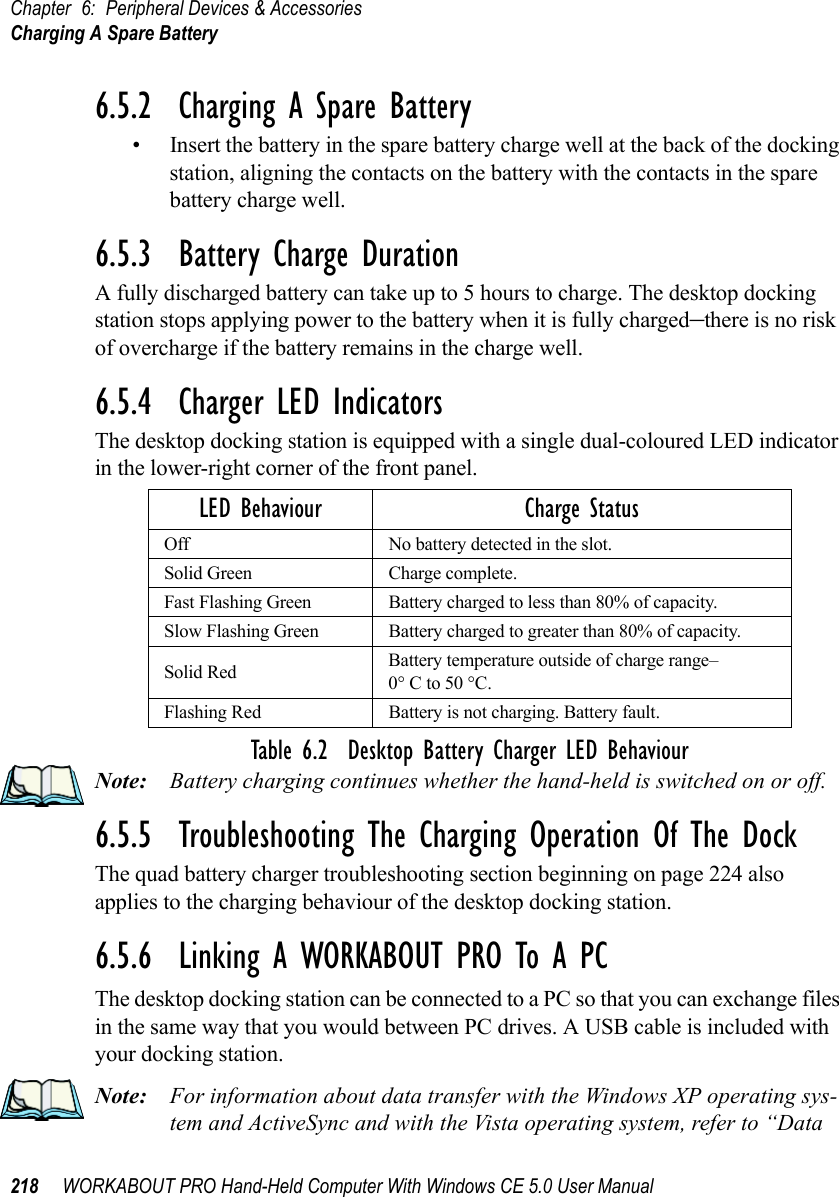 Chapter 6: Peripheral Devices &amp; AccessoriesCharging A Spare Battery218 WORKABOUT PRO Hand-Held Computer With Windows CE 5.0 User Manual6.5.2  Charging A Spare Battery• Insert the battery in the spare battery charge well at the back of the docking station, aligning the contacts on the battery with the contacts in the spare battery charge well.6.5.3  Battery Charge DurationA fully discharged battery can take up to 5 hours to charge. The desktop docking station stops applying power to the battery when it is fully charged–there is no risk of overcharge if the battery remains in the charge well. 6.5.4  Charger LED IndicatorsThe desktop docking station is equipped with a single dual-coloured LED indicator in the lower-right corner of the front panel.Table 6.2  Desktop Battery Charger LED BehaviourNote: Battery charging continues whether the hand-held is switched on or off.6.5.5  Troubleshooting The Charging Operation Of The DockThe quad battery charger troubleshooting section beginning on page 224 also applies to the charging behaviour of the desktop docking station.6.5.6  Linking A WORKABOUT PRO To A PCThe desktop docking station can be connected to a PC so that you can exchange files in the same way that you would between PC drives. A USB cable is included with your docking station.Note: For information about data transfer with the Windows XP operating sys-tem and ActiveSync and with the Vista operating system, refer to “Data LED Behaviour Charge StatusOff No battery detected in the slot.Solid Green Charge complete.Fast Flashing Green Battery charged to less than 80% of capacity.Slow Flashing Green Battery charged to greater than 80% of capacity.Solid Red Battery temperature outside of charge range–0° C to 50 °C.Flashing Red Battery is not charging. Battery fault.