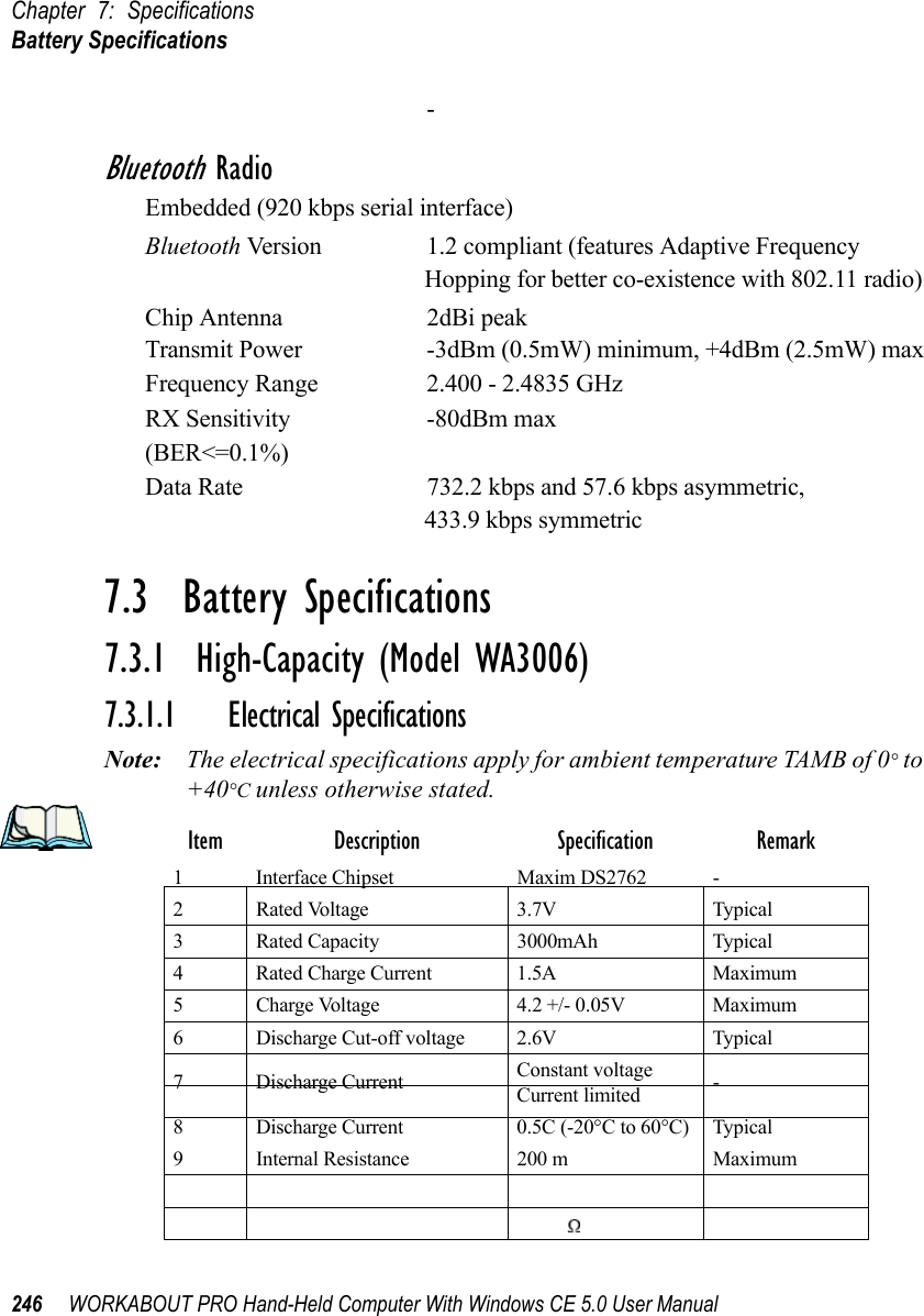 Chapter 7: SpecificationsBattery Specifications246 WORKABOUT PRO Hand-Held Computer With Windows CE 5.0 User Manual-Bluetooth RadioEmbedded (920 kbps serial interface)Bluetooth Version 1.2 compliant (features Adaptive Frequency Hopping for better co-existence with 802.11 radio) Chip Antenna 2dBi peakTransmit Power -3dBm (0.5mW) minimum, +4dBm (2.5mW) maxFrequency Range 2.400 - 2.4835 GHzRX Sensitivity -80dBm max(BER&lt;=0.1%)Data Rate 732.2 kbps and 57.6 kbps asymmetric, 433.9 kbps symmetric7.3  Battery Specifications7.3.1  High-Capacity (Model WA3006)7.3.1.1 Electrical SpecificationsNote: The electrical specifications apply for ambient temperature TAMB of 0° to +40°C unless otherwise stated.Item Description Specification Remark1 Interface Chipset Maxim DS2762 -2 Rated Voltage 3.7V Typical3 Rated Capacity 3000mAh Typical4 Rated Charge Current 1.5A Maximum5 Charge Voltage 4.2 +/- 0.05V Maximum6 Discharge Cut-off voltage 2.6V Typical7 Discharge Current Constant voltage Current limited -8 Discharge Current 0.5C (-20°C to 60°C) Typical9 Internal Resistance 200 m Maximum