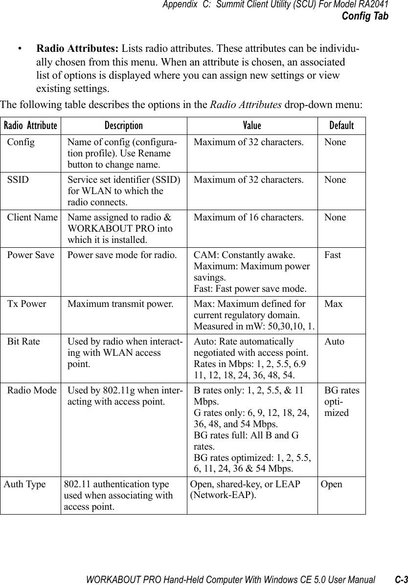 WORKABOUT PRO Hand-Held Computer With Windows CE 5.0 User Manual C-3Appendix C: Summit Client Utility (SCU) For Model RA2041Config Tab•Radio Attributes: Lists radio attributes. These attributes can be individu-ally chosen from this menu. When an attribute is chosen, an associated list of options is displayed where you can assign new settings or view existing settings.The following table describes the options in the Radio Attributes drop-down menu:Radio Attribute Description Value DefaultConfig Name of config (configura-tion profile). Use Rename button to change name.Maximum of 32 characters. NoneSSID Service set identifier (SSID) for WLAN to which the radio connects.Maximum of 32 characters. NoneClient Name Name assigned to radio &amp; WORKABOUT PRO into which it is installed.Maximum of 16 characters. NonePower Save Power save mode for radio. CAM: Constantly awake.Maximum: Maximum power savings.Fast: Fast power save mode.FastTx Power Maximum transmit power. Max: Maximum defined for current regulatory domain.Measured in mW: 50,30,10, 1.MaxBit Rate Used by radio when interact-ing with WLAN access point.Auto: Rate automatically negotiated with access point.Rates in Mbps: 1, 2, 5.5, 6.9 11, 12, 18, 24, 36, 48, 54.AutoRadio Mode Used by 802.11g when inter-acting with access point.B rates only: 1, 2, 5.5, &amp; 11 Mbps.G rates only: 6, 9, 12, 18, 24, 36, 48, and 54 Mbps.BG rates full: All B and G rates.BG rates optimized: 1, 2, 5.5, 6, 11, 24, 36 &amp; 54 Mbps.BG rates opti-mizedAuth Type 802.11 authentication type used when associating with access point.Open, shared-key, or LEAP (Network-EAP).Open