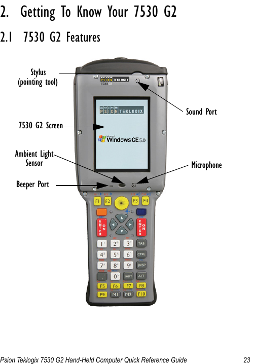 Psion Teklogix 7530 G2 Hand-Held Computer Quick Reference Guide 23                                                                                                                                                               2.  Getting To Know Your 7530 G22.1  7530 G2 Features Beeper Port7530 G2 ScreenSound PortMicrophoneStylus(pointing tool)Ambient LightSensor