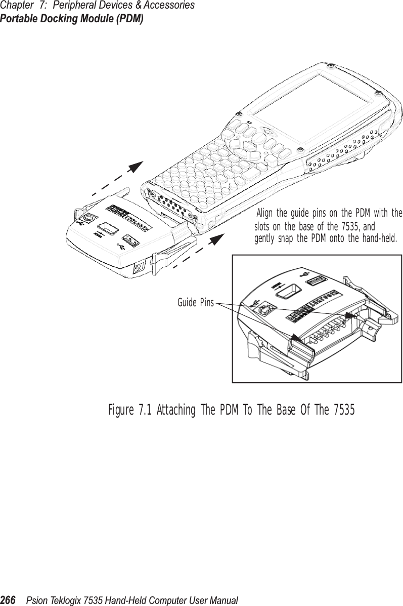 Chapter 7: Peripheral Devices &amp; AccessoriesPortable Docking Module (PDM)266 Psion Teklogix 7535 Hand-Held Computer User ManualFigure 7.1 Attaching The PDM To The Base Of The 7535Align the guide pins on the PDM with theslots on the base of the 7535, andGuide Pinsgently snap the PDM onto the hand-held.